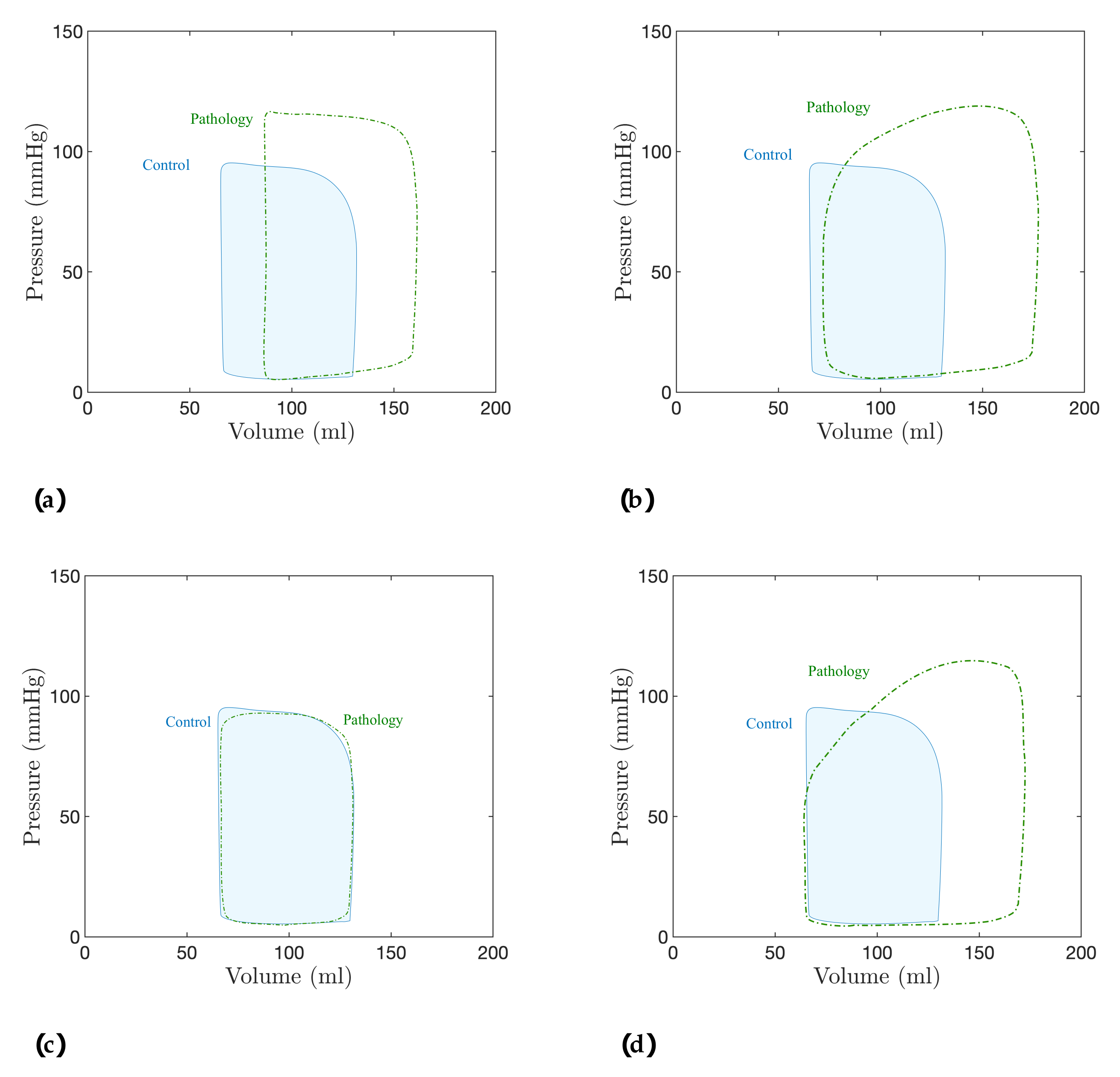 Fractalfract 06 00064 g003 Fractalfract 06 00064 g003