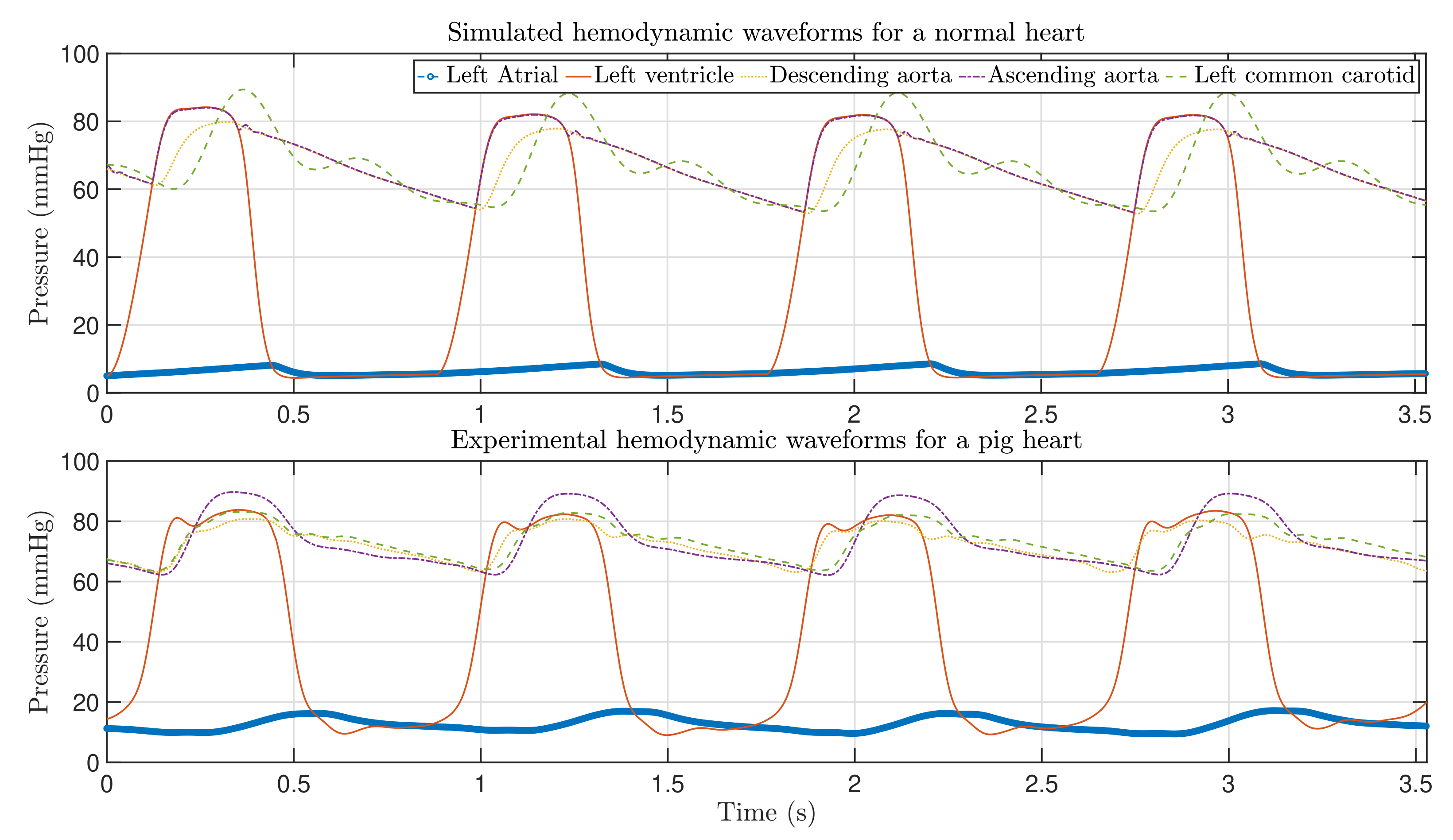 Fractalfract 06 00064 g007 Fractalfract 06 00064 g007
