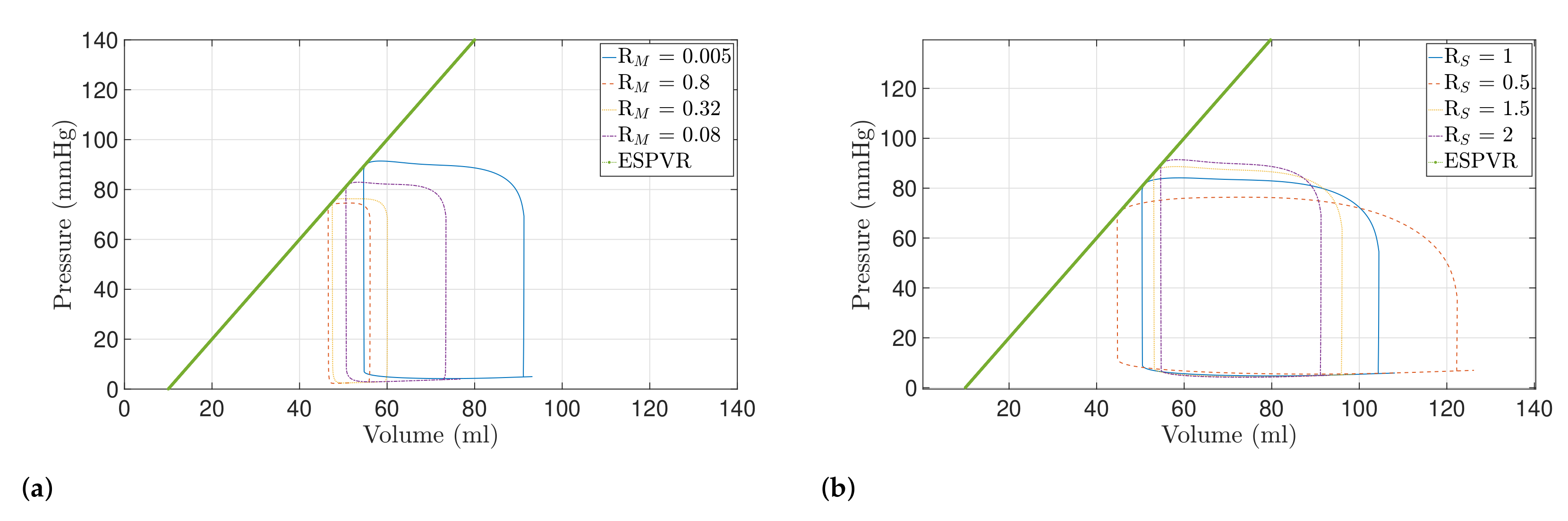 Fractalfract 06 00064 g008 Fractalfract 06 00064 g008