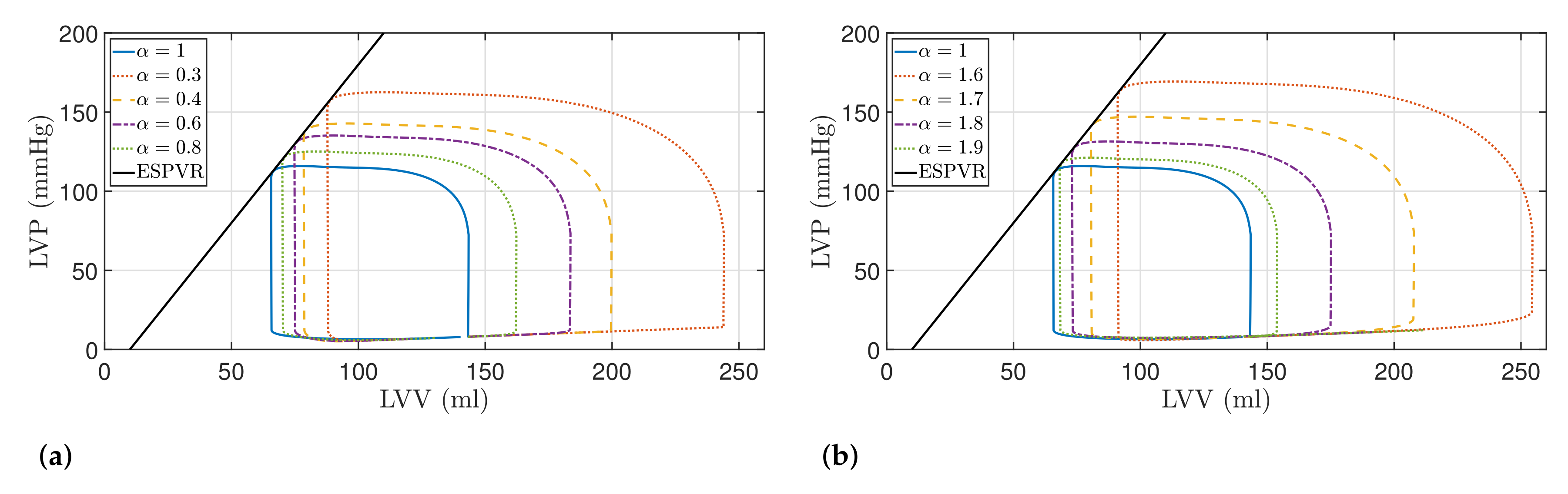 Fractalfract 06 00064 g009 Fractalfract 06 00064 g009