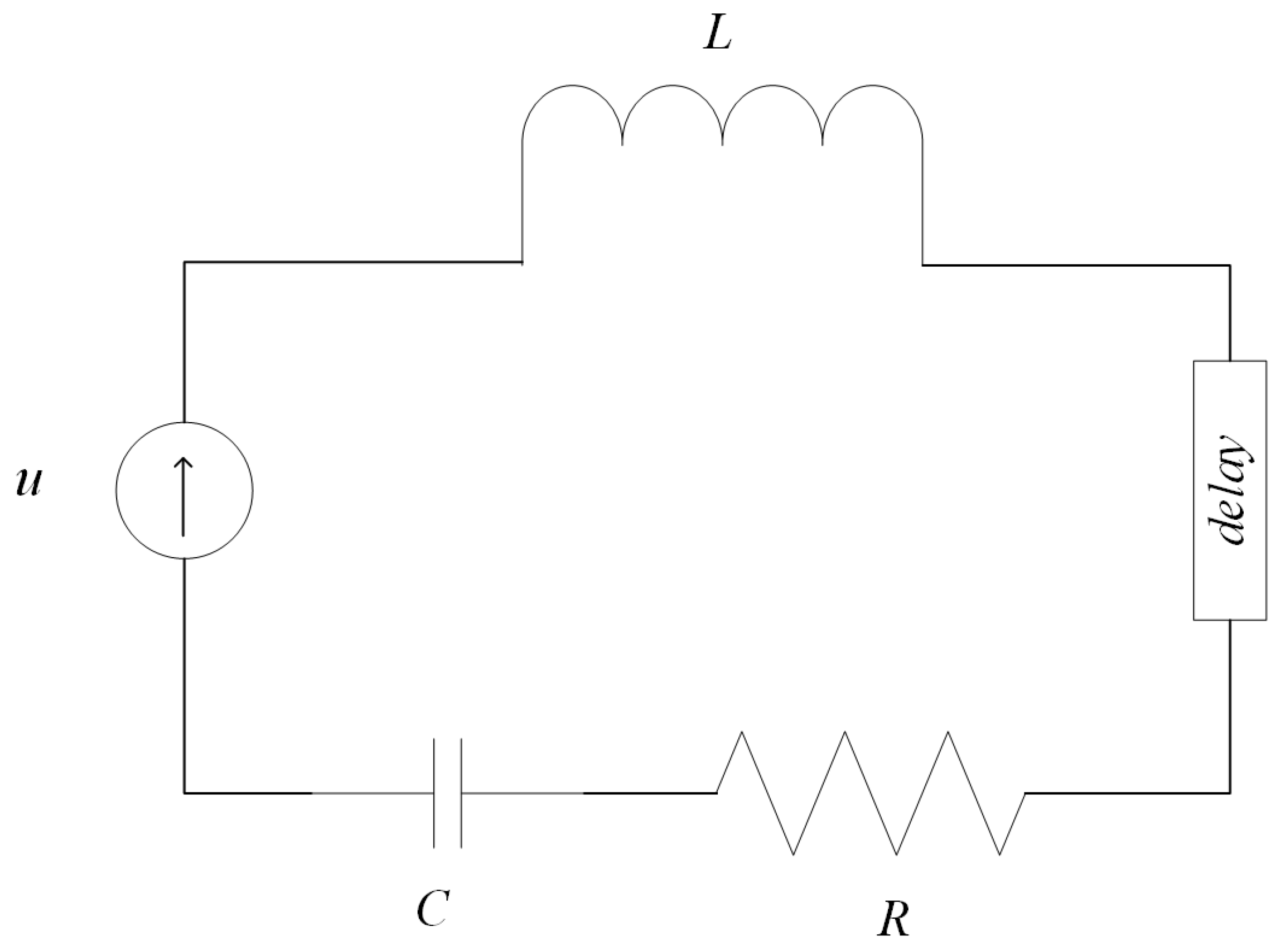 Fractalfract 06 00067 g001 550