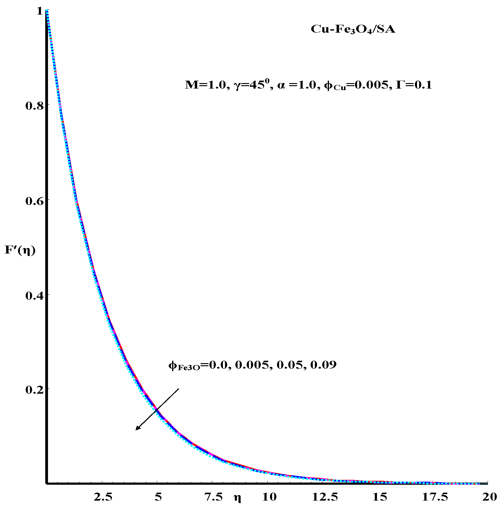Fractalfract 06 00068 g004