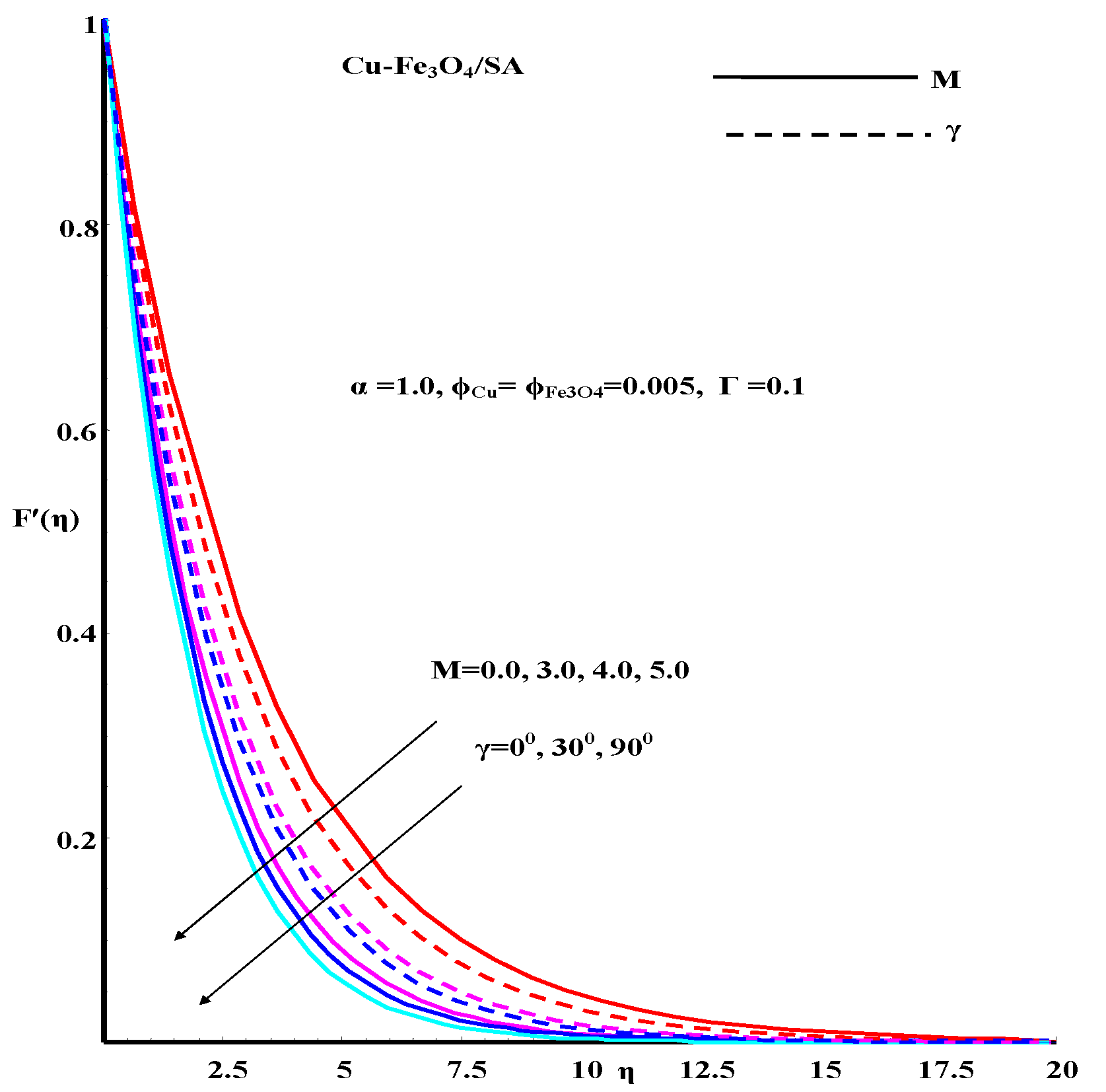Fractalfract 06 00068 g006