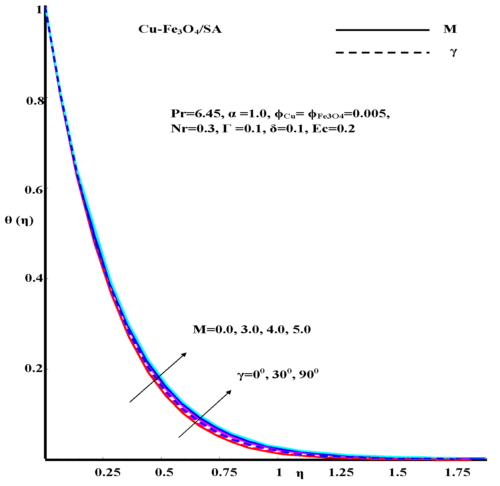 Fractalfract 06 00068 g007