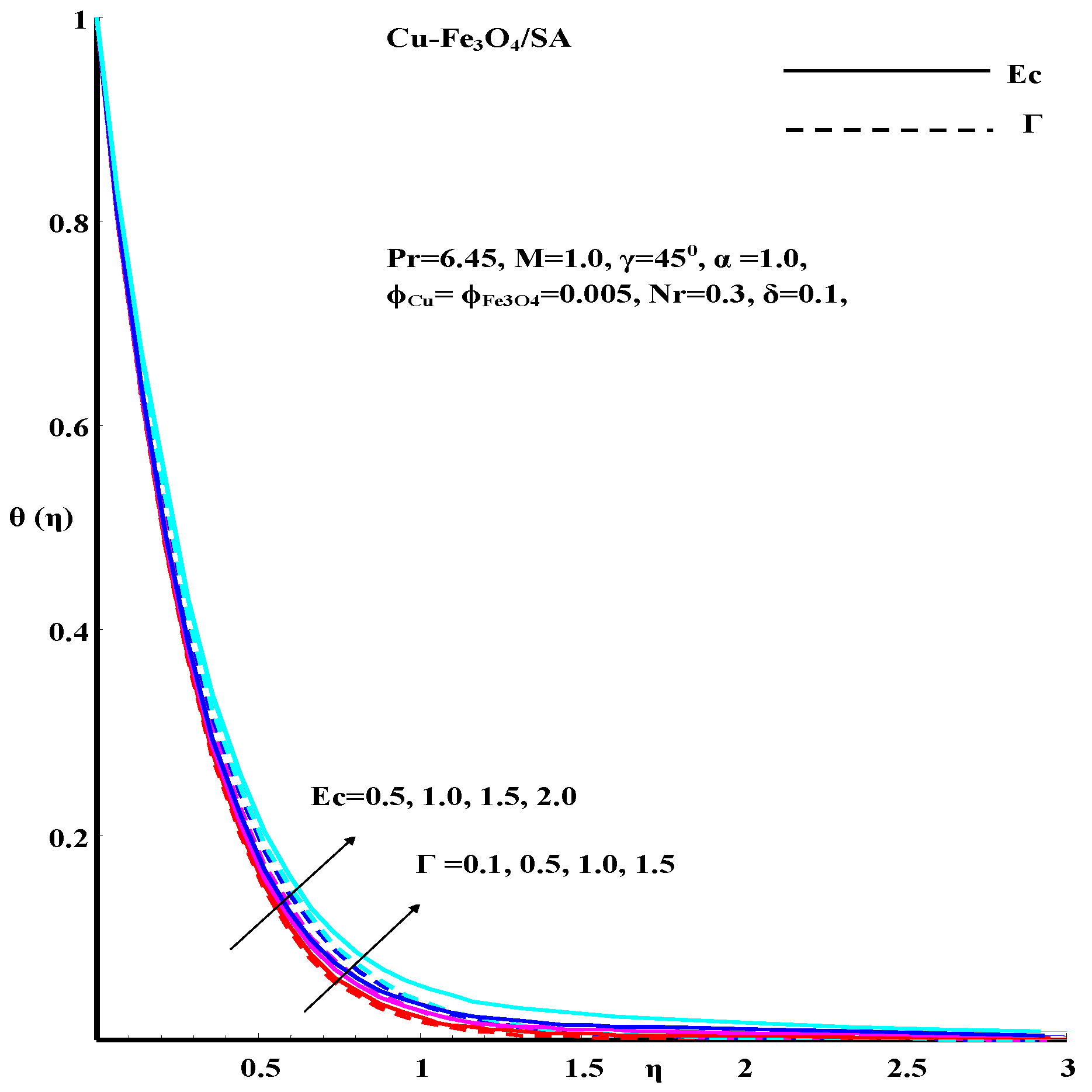 Fractalfract 06 00068 g008