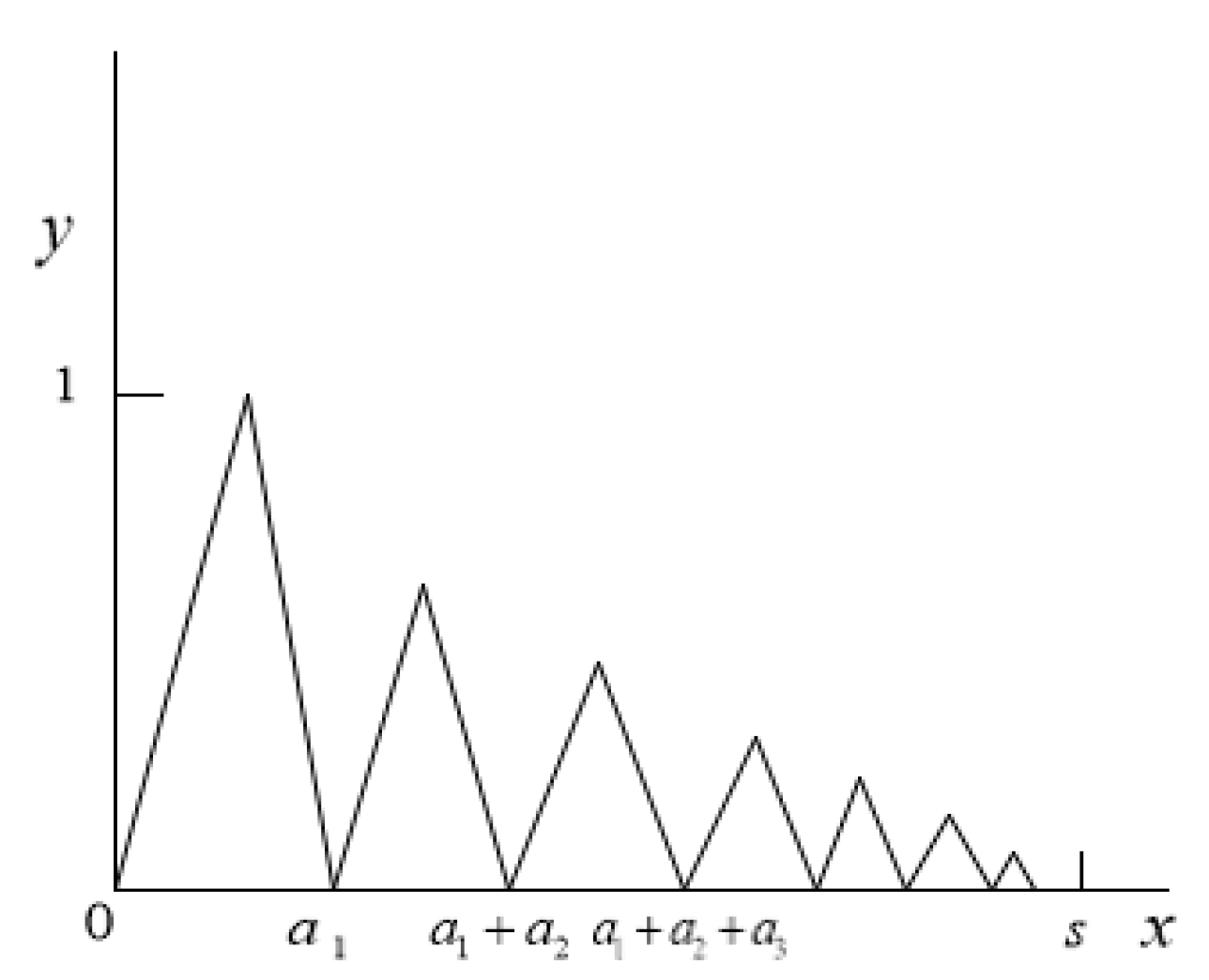 Fractalfract 06 00069 g005 550