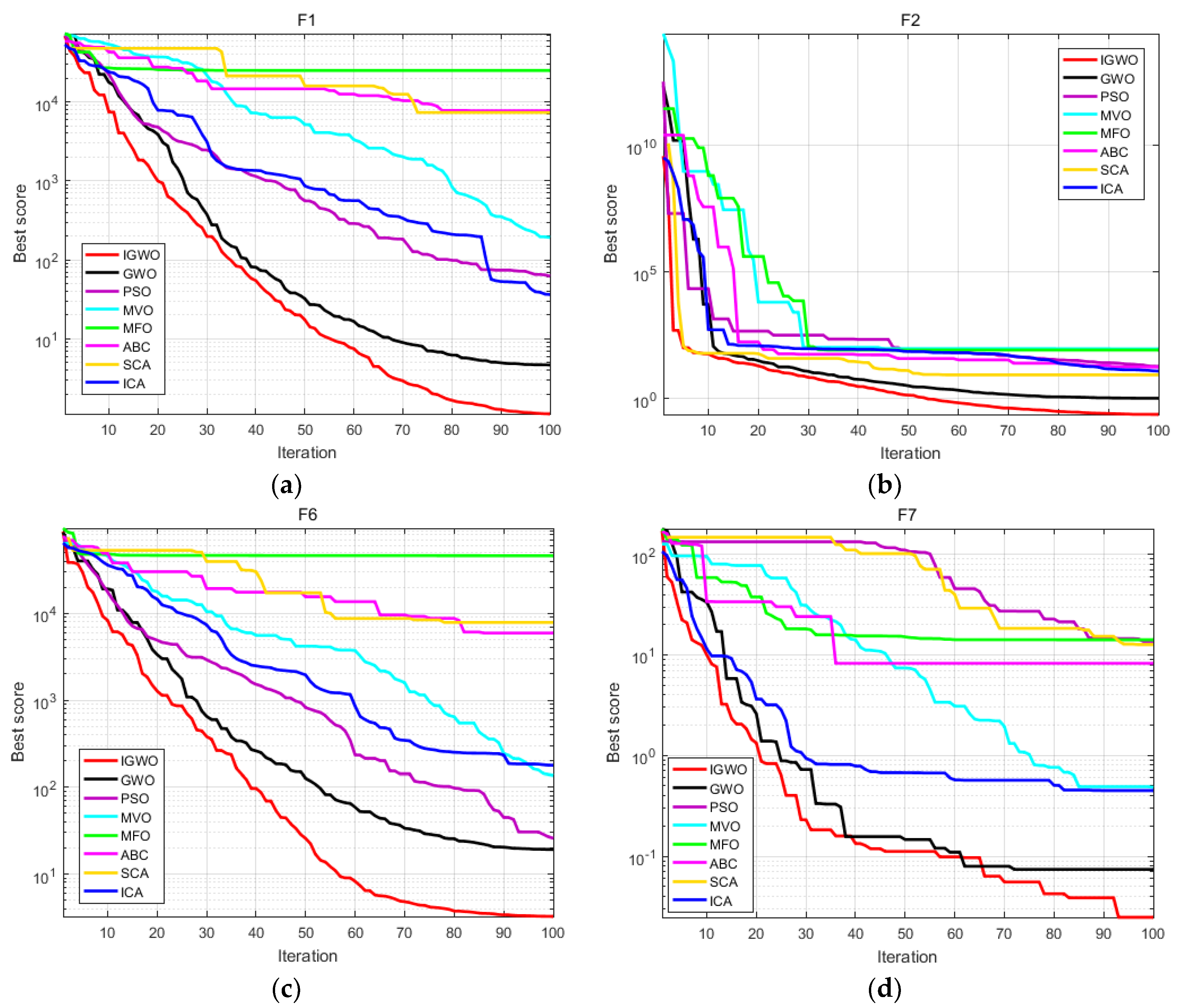 Fractalfract 06 00080 g001 550