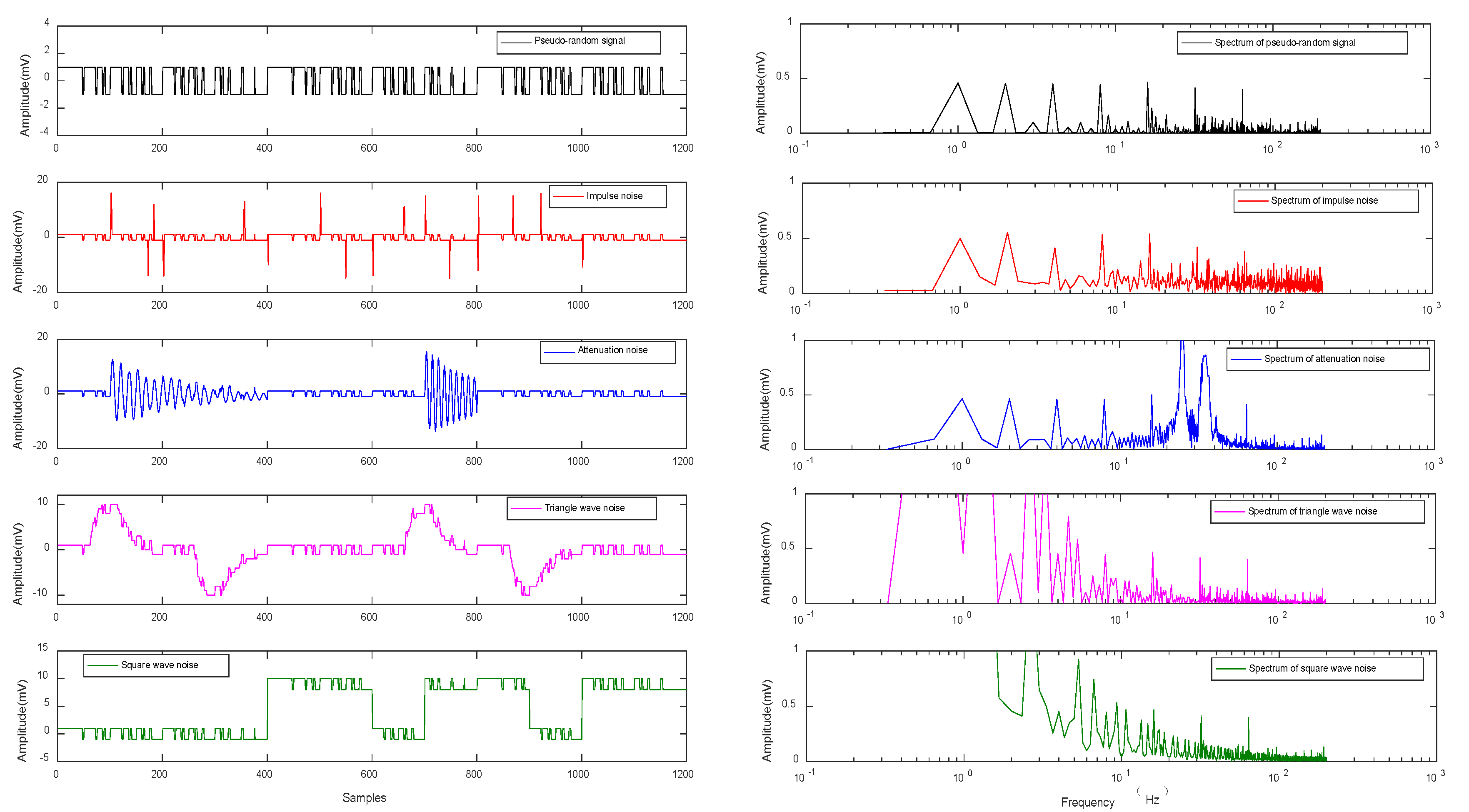 Fractalfract 06 00080 g002 550