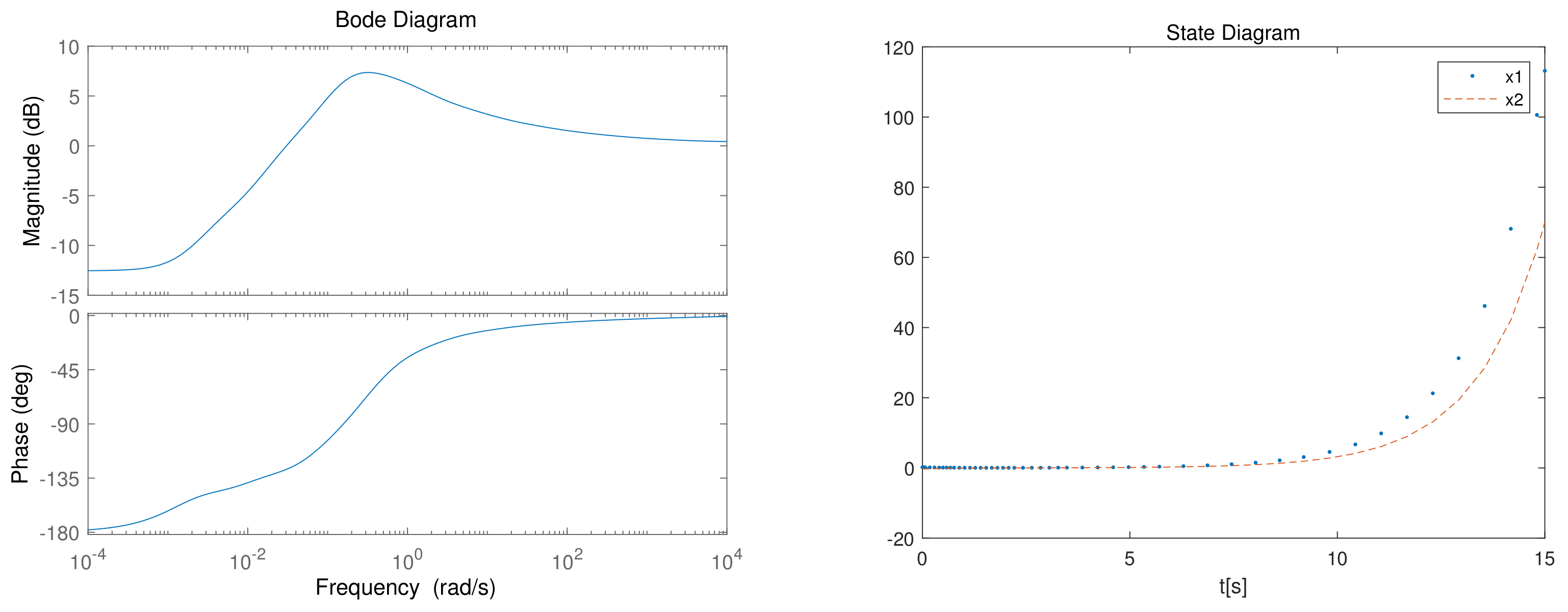 Fractalfract 06 00086 g001