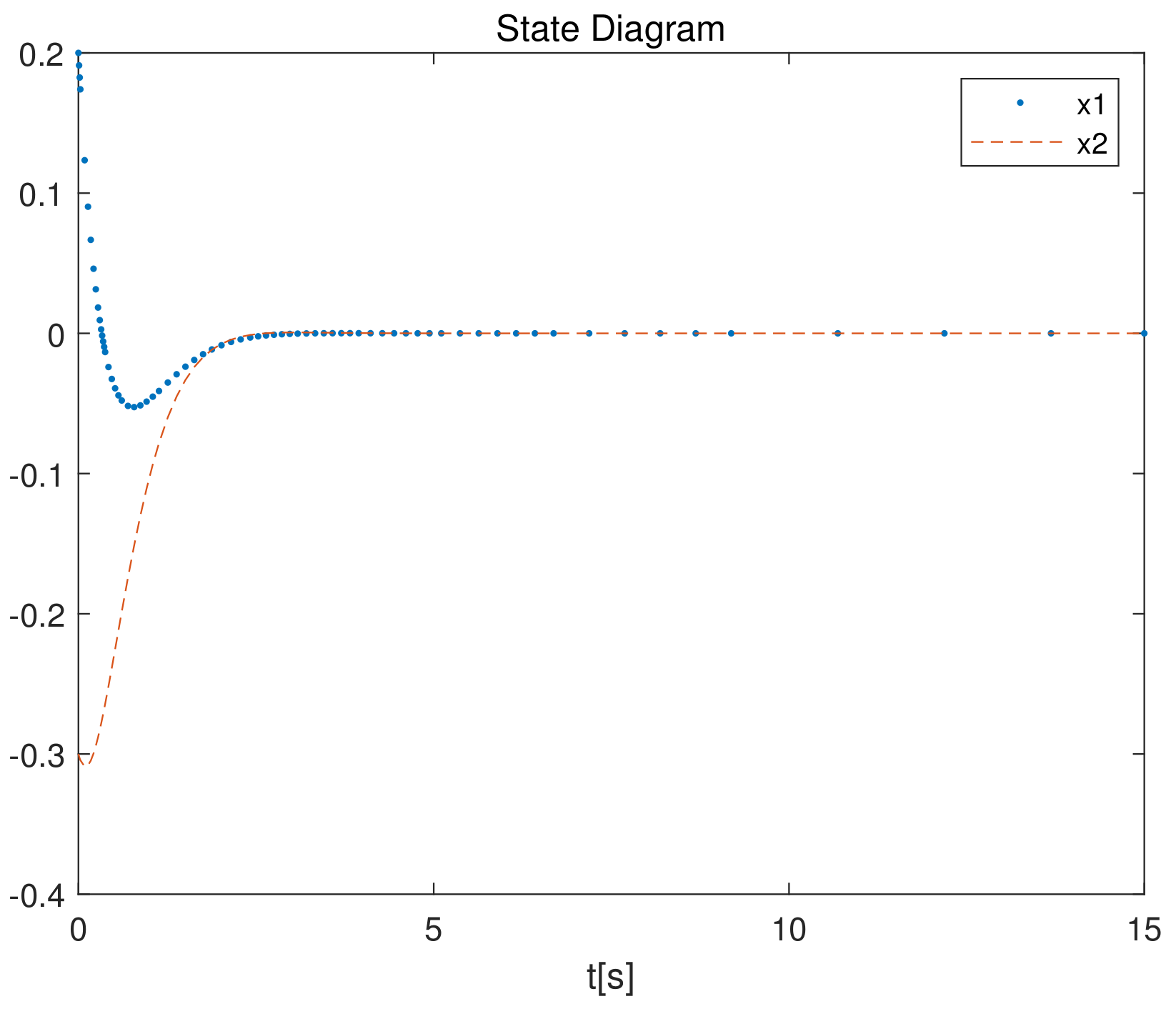 Fractalfract 06 00086 g002