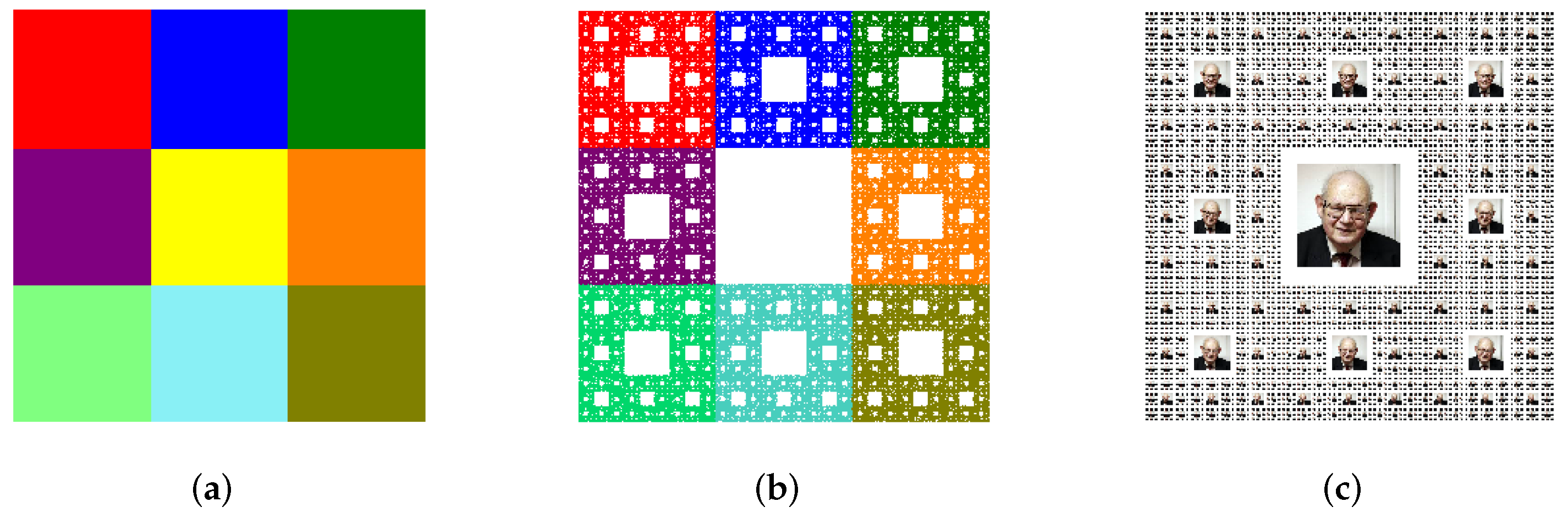 Fractalfract 06 00089 g010