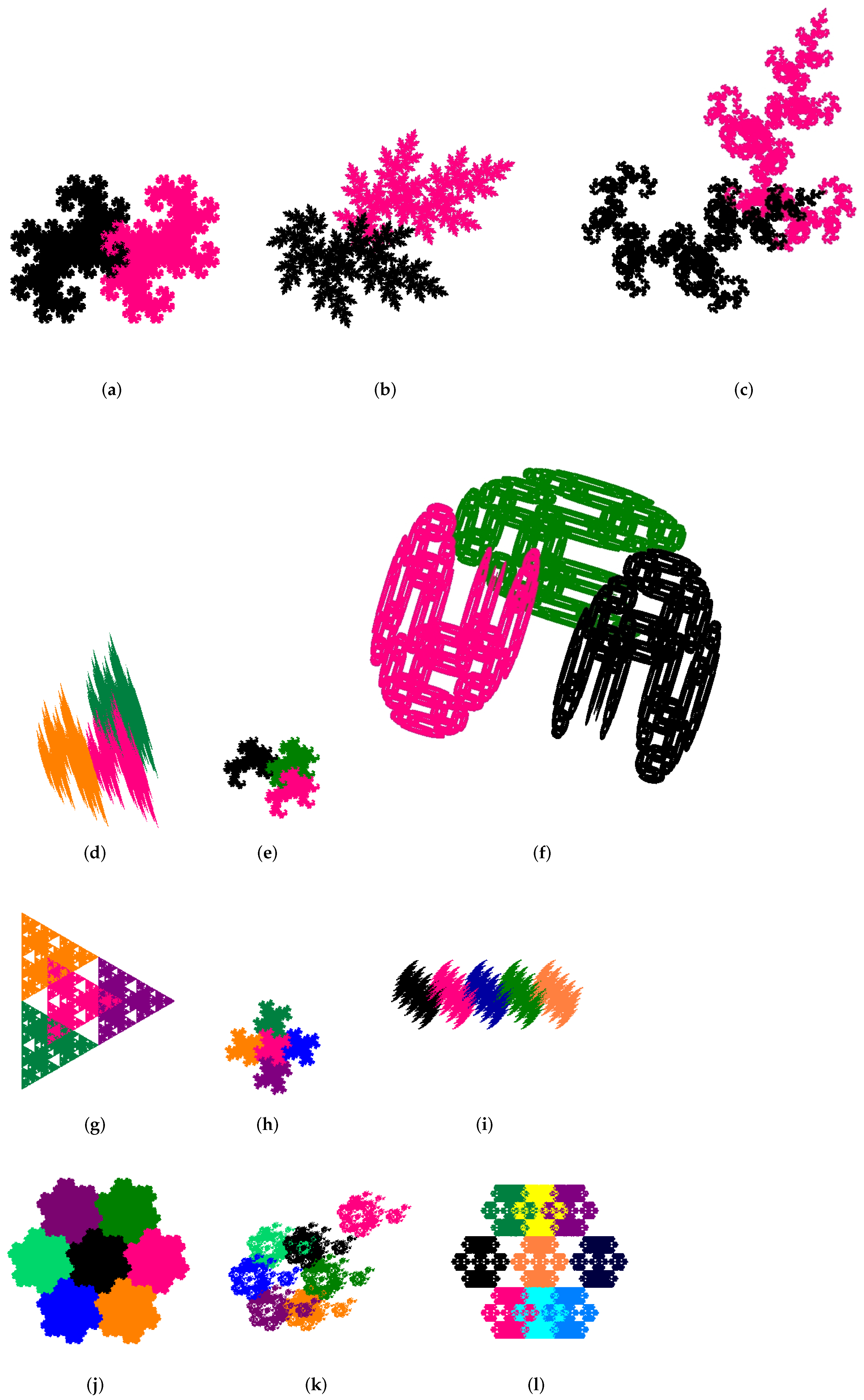 Fractalfract 06 00089 g011