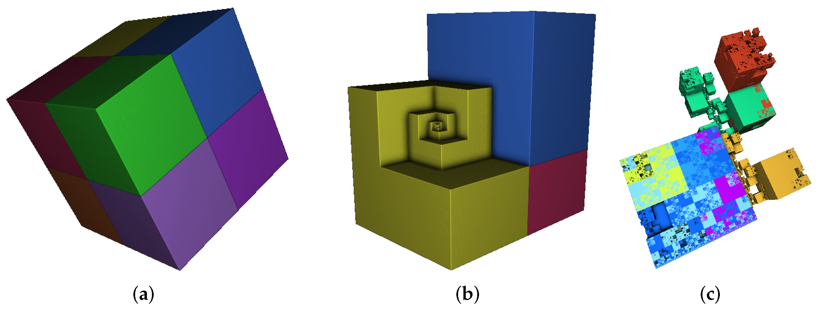 Fractalfract 06 00089 g012