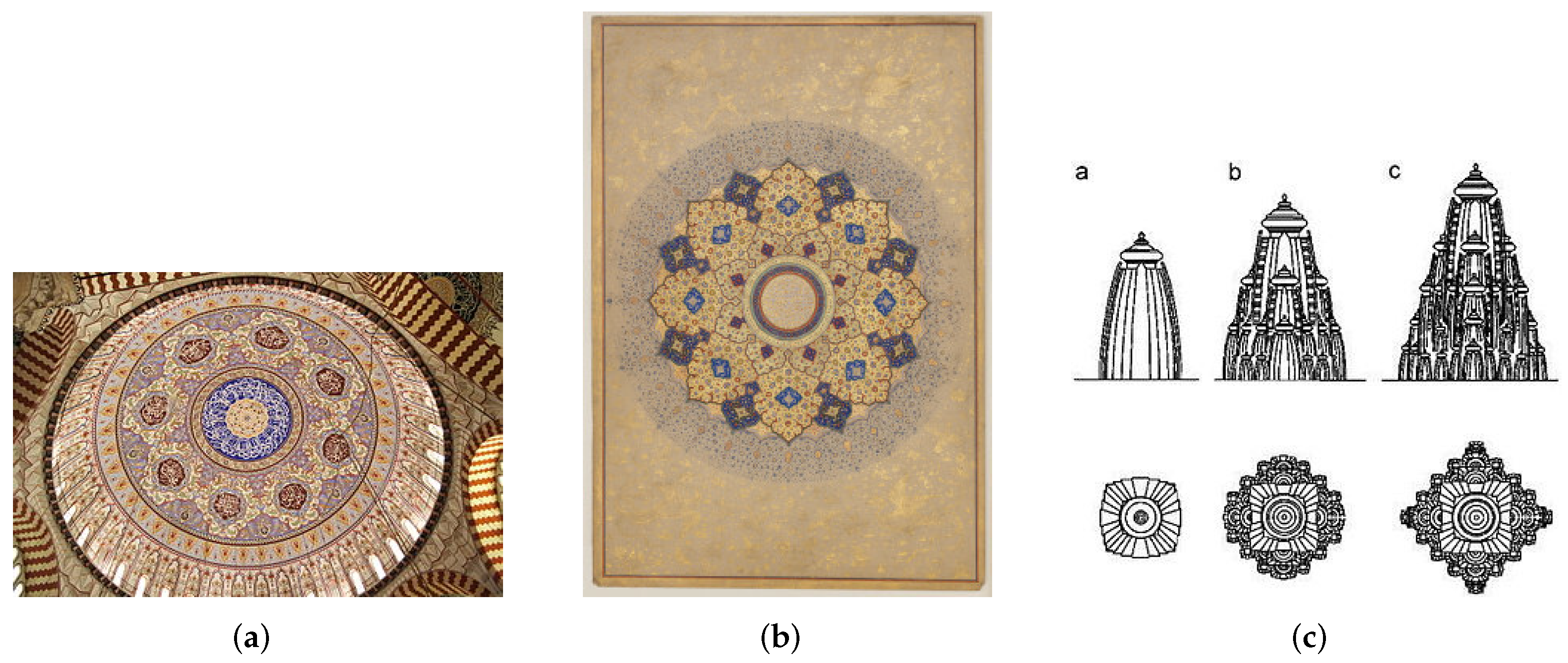 Fractalfract 06 00089 g015