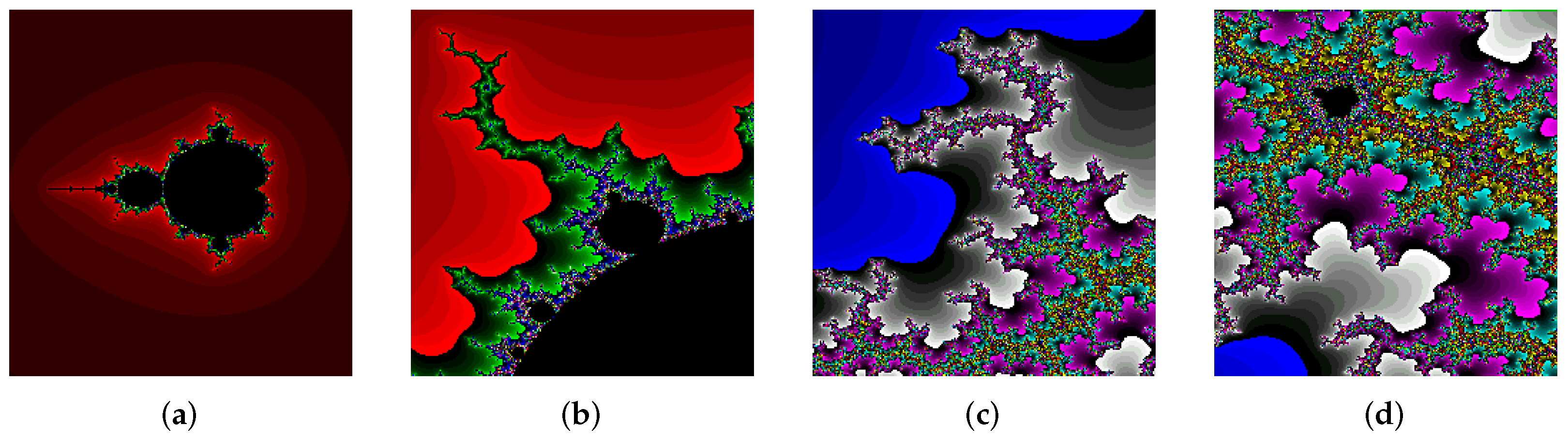 Fractalfract 06 00089 g020