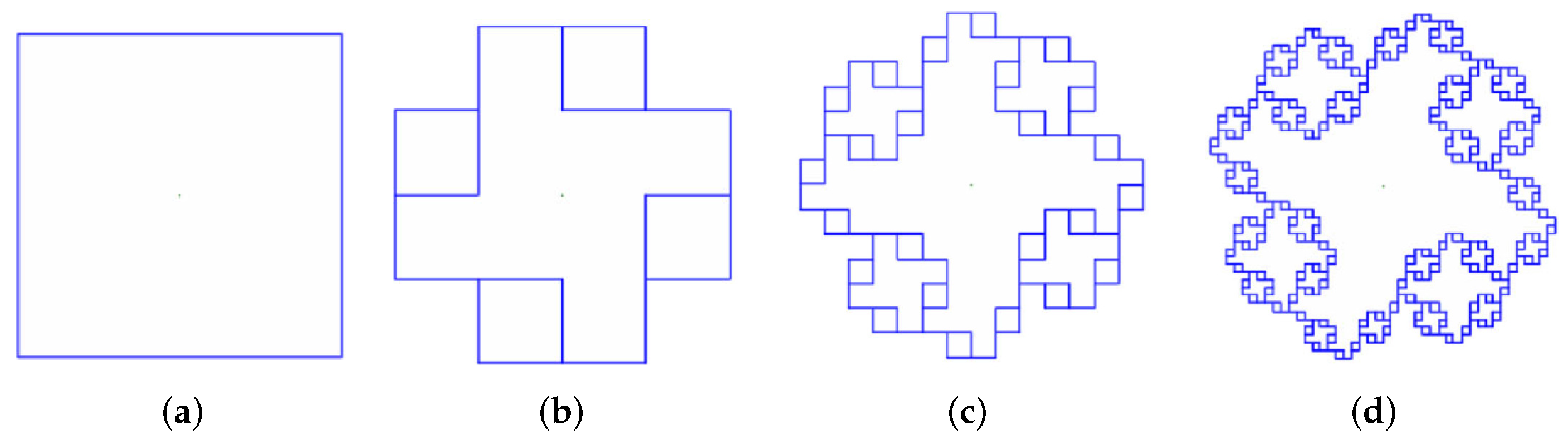 Fractalfract 06 00089 g025