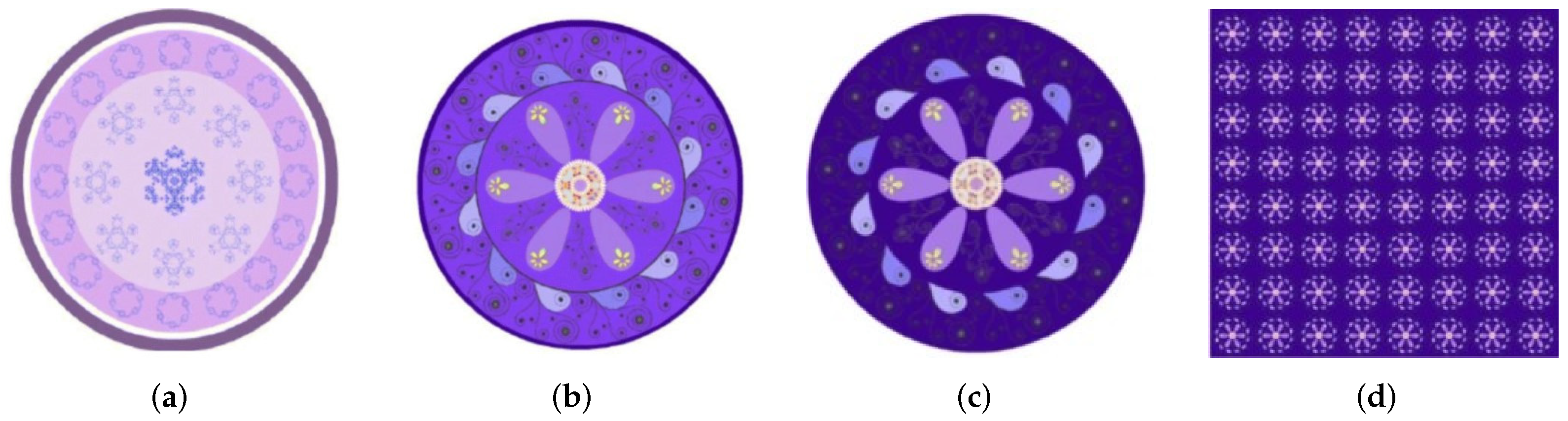 Fractalfract 06 00089 g027