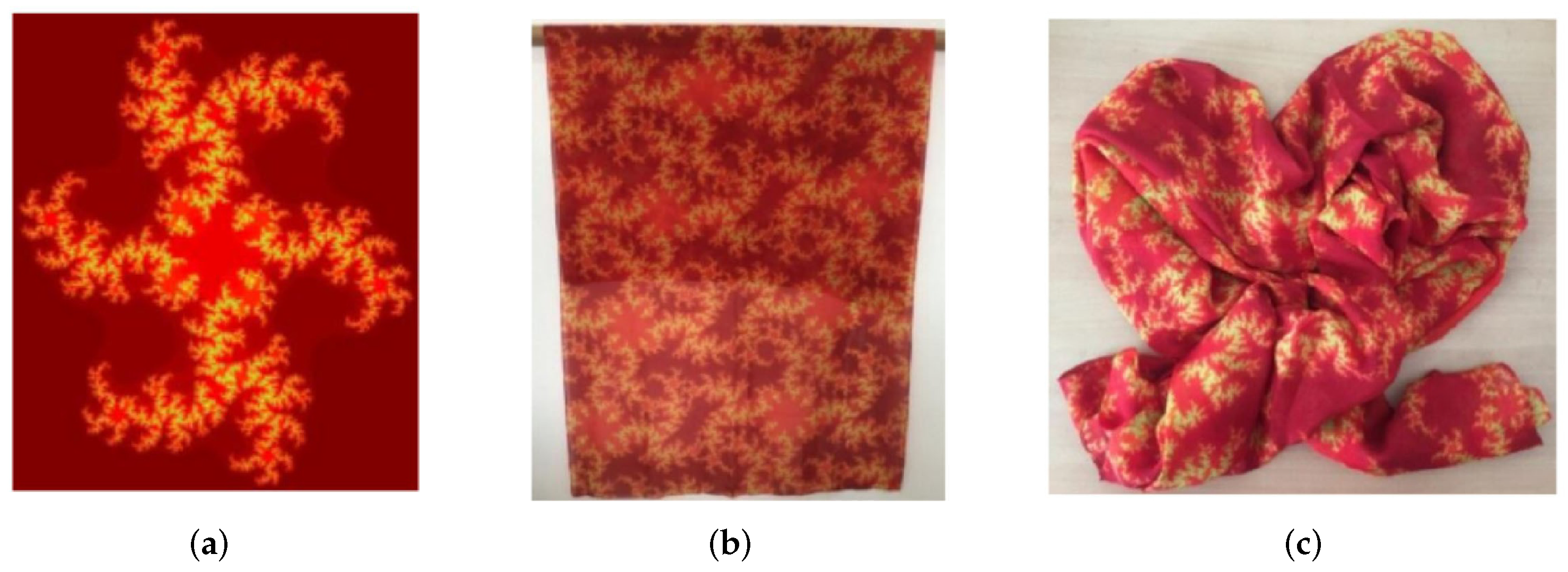 Fractalfract 06 00089 g029