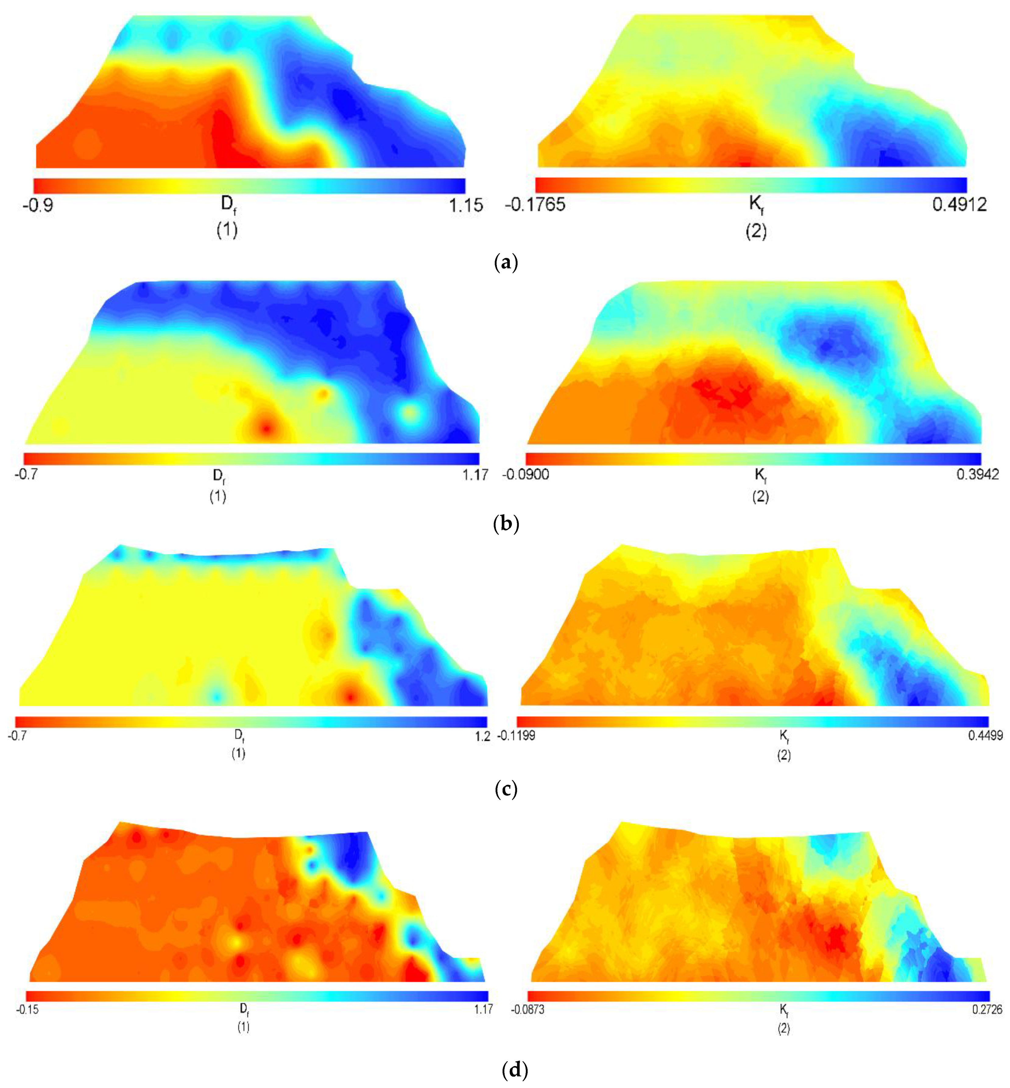 Fractalfract 06 00096 g008a 550