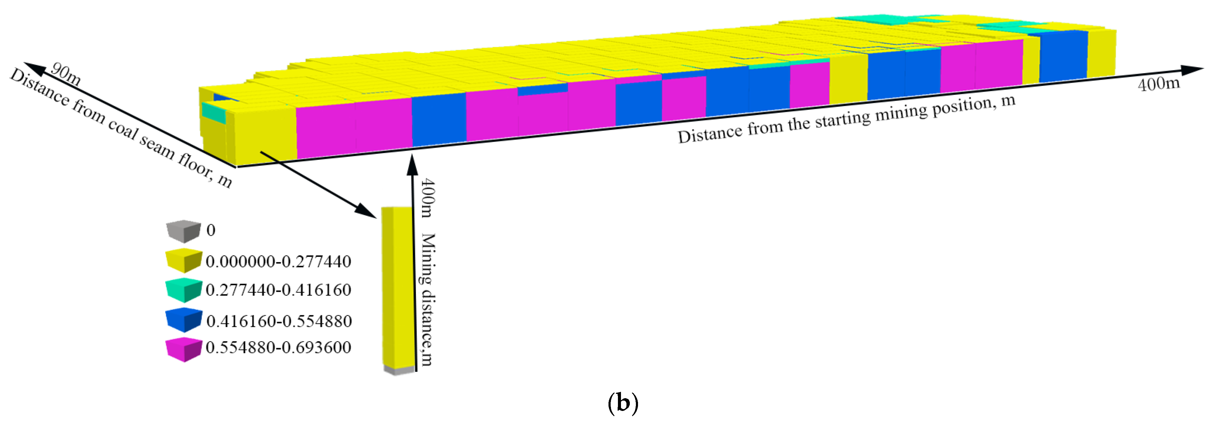 Fractalfract 06 00096 g009b 550