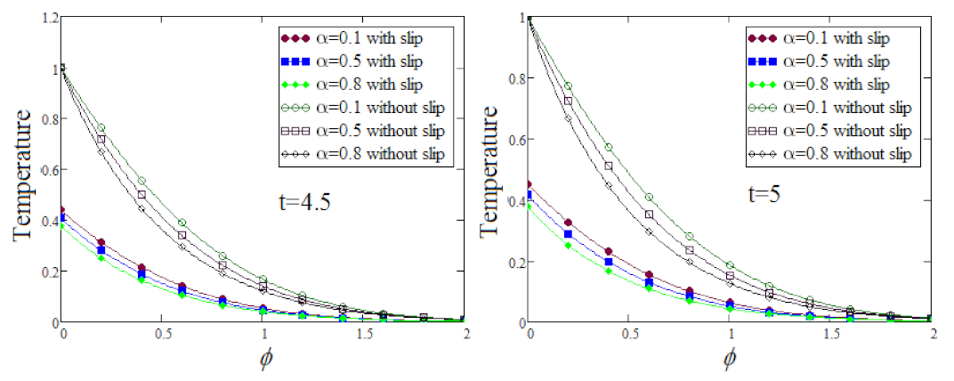 Fractalfract 06 00098 g002