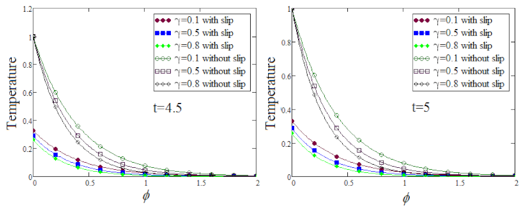 Fractalfract 06 00098 g004