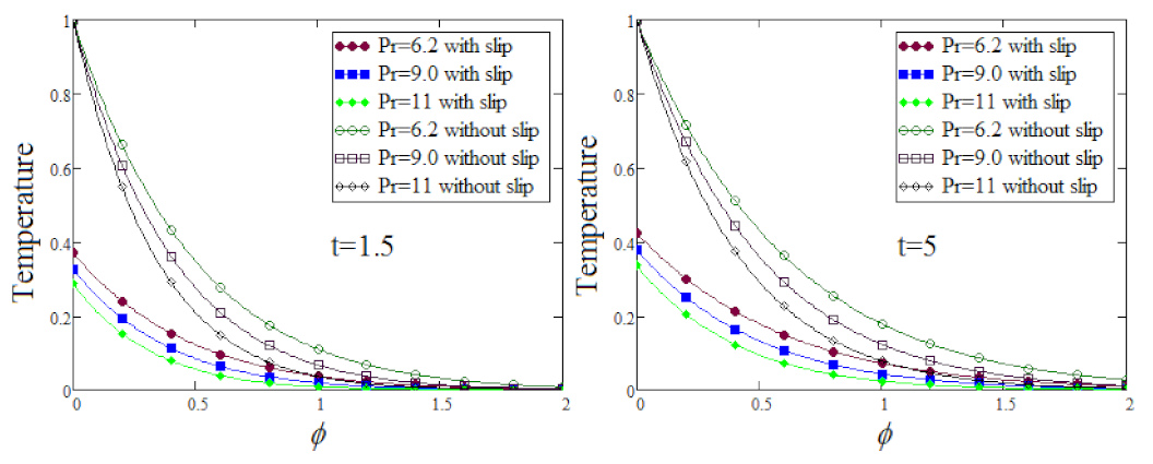 Fractalfract 06 00098 g005