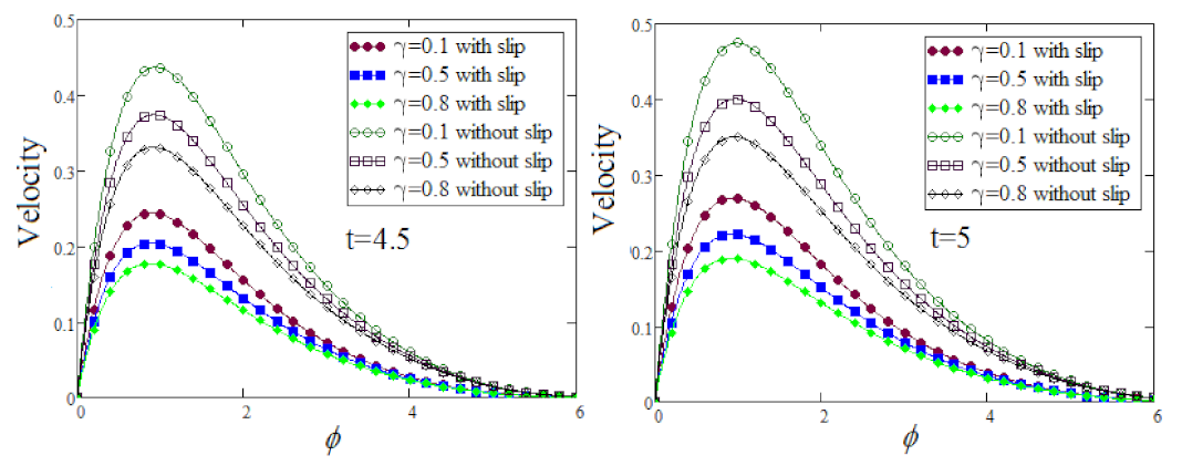 Fractalfract 06 00098 g012