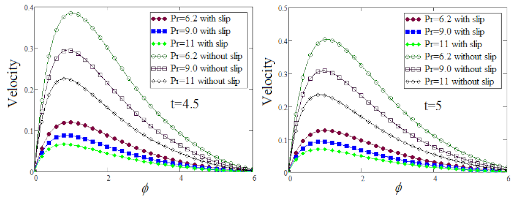 Fractalfract 06 00098 g013