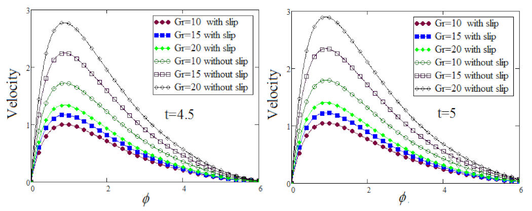 Fractalfract 06 00098 g014