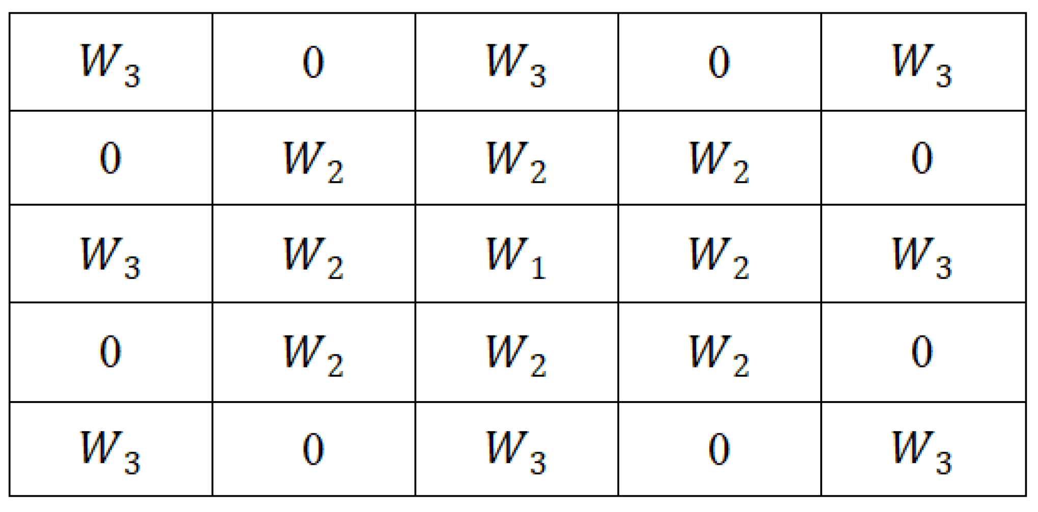 Fractalfract 06 00100 g006 550