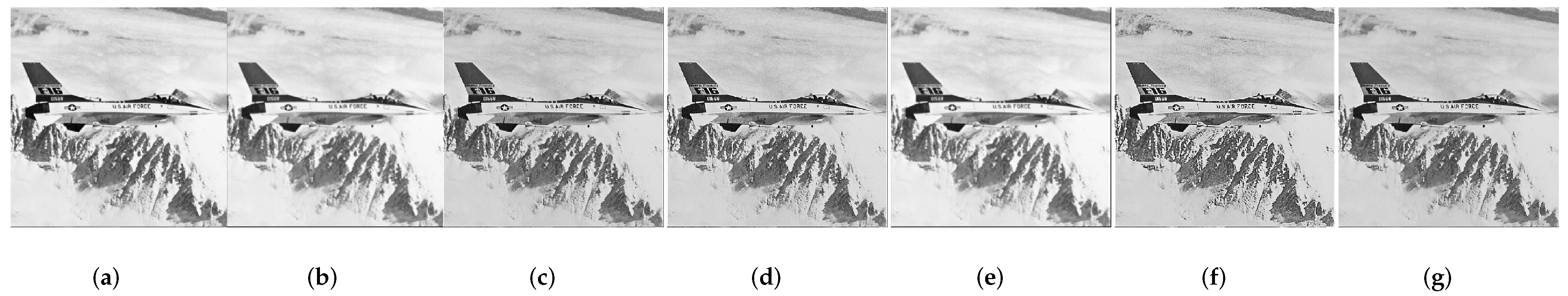 Fractalfract 06 00100 g008 550