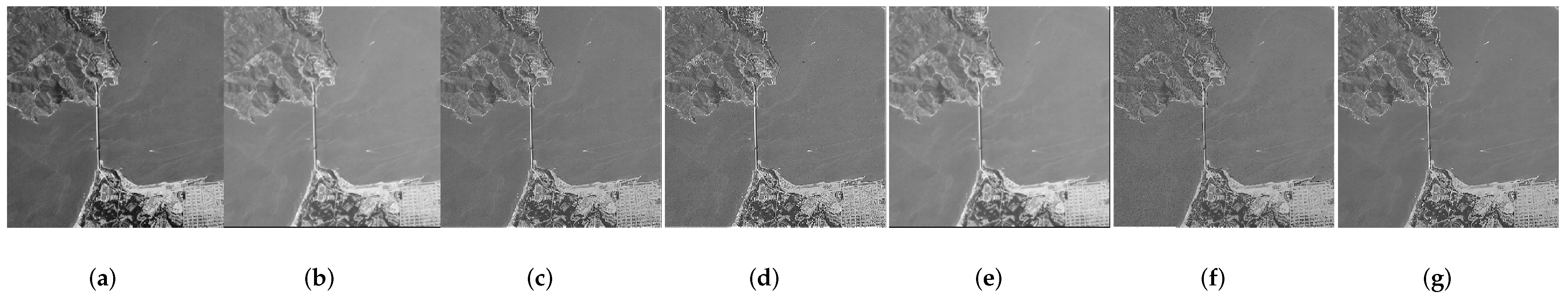 Fractalfract 06 00100 g011 550