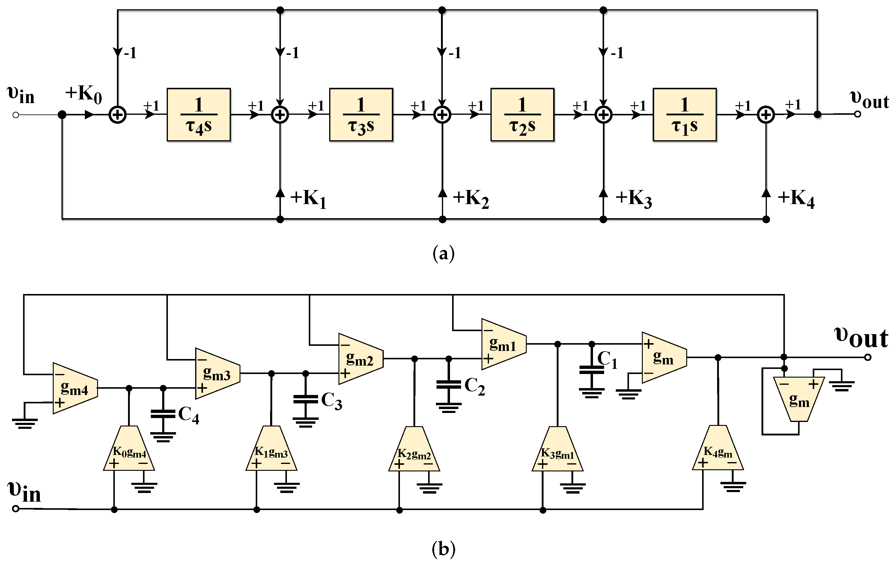 Fractalfract 06 00111 g003