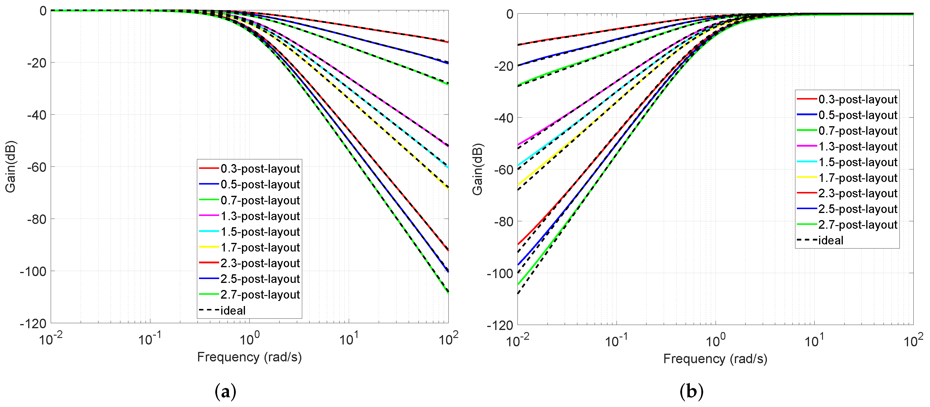 Fractalfract 06 00111 g008