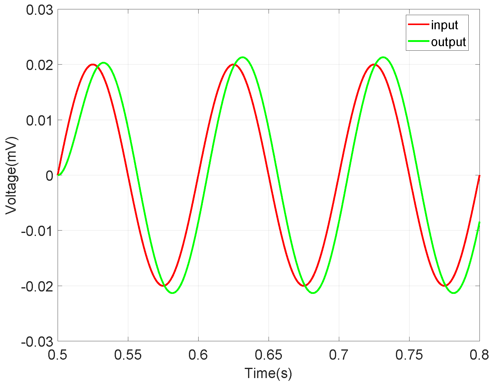 Fractalfract 06 00111 g013