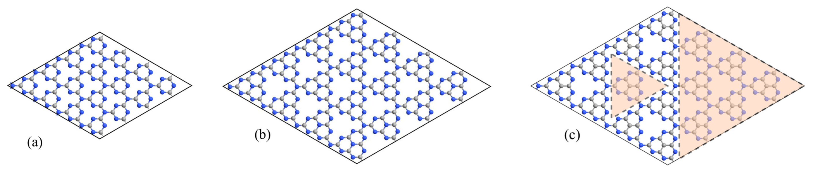 Fractalfract 06 00115 g001