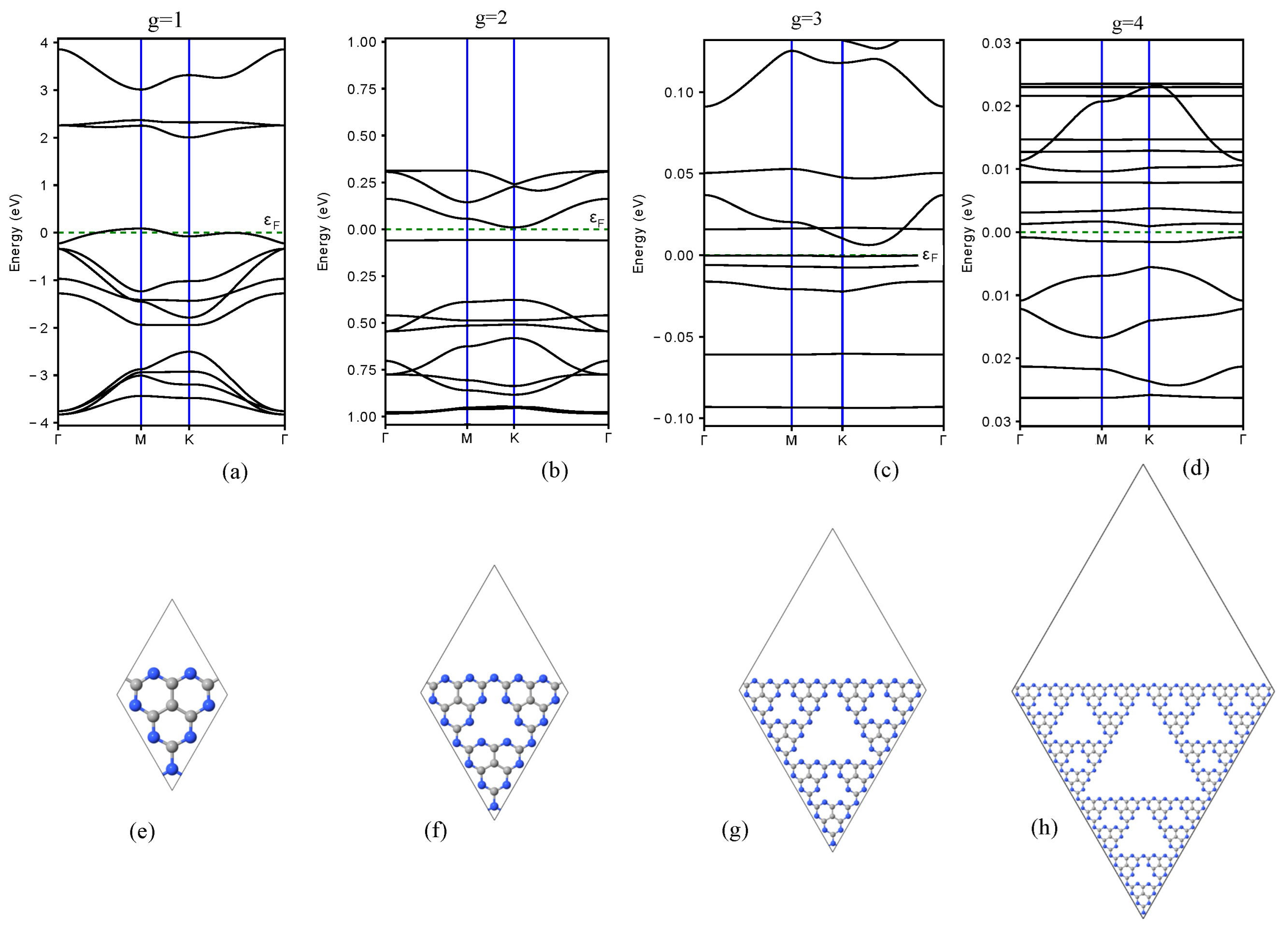 Fractalfract 06 00115 g002