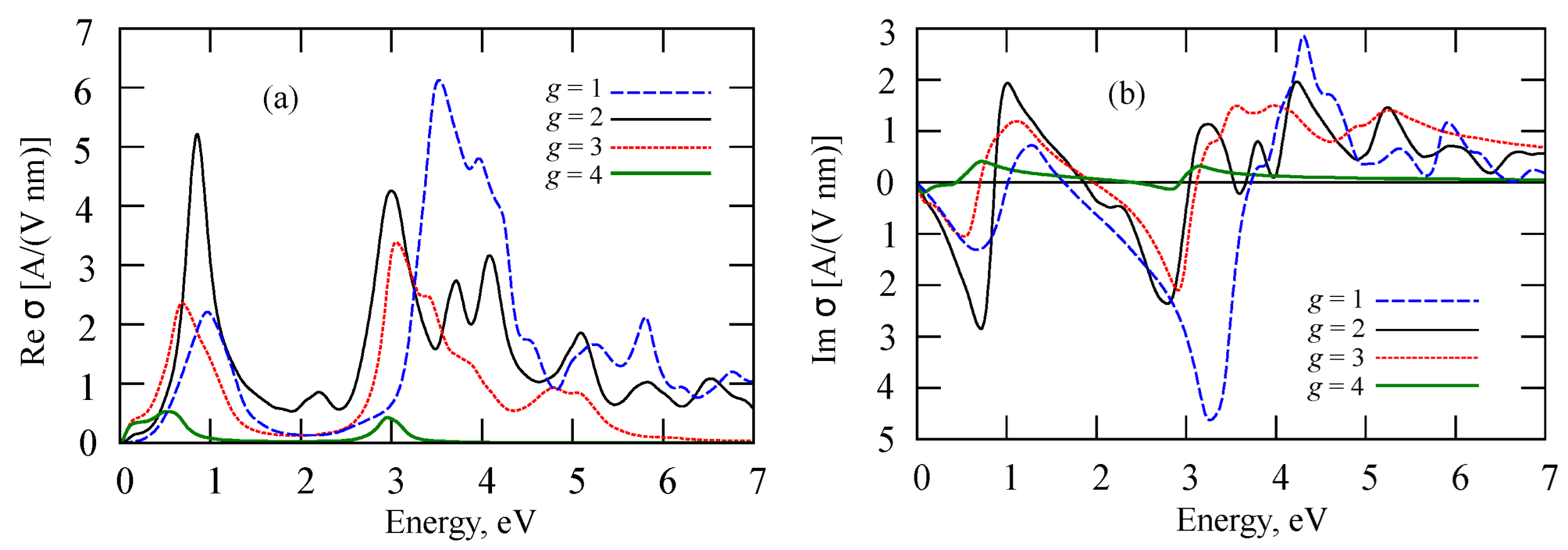 Fractalfract 06 00115 g004