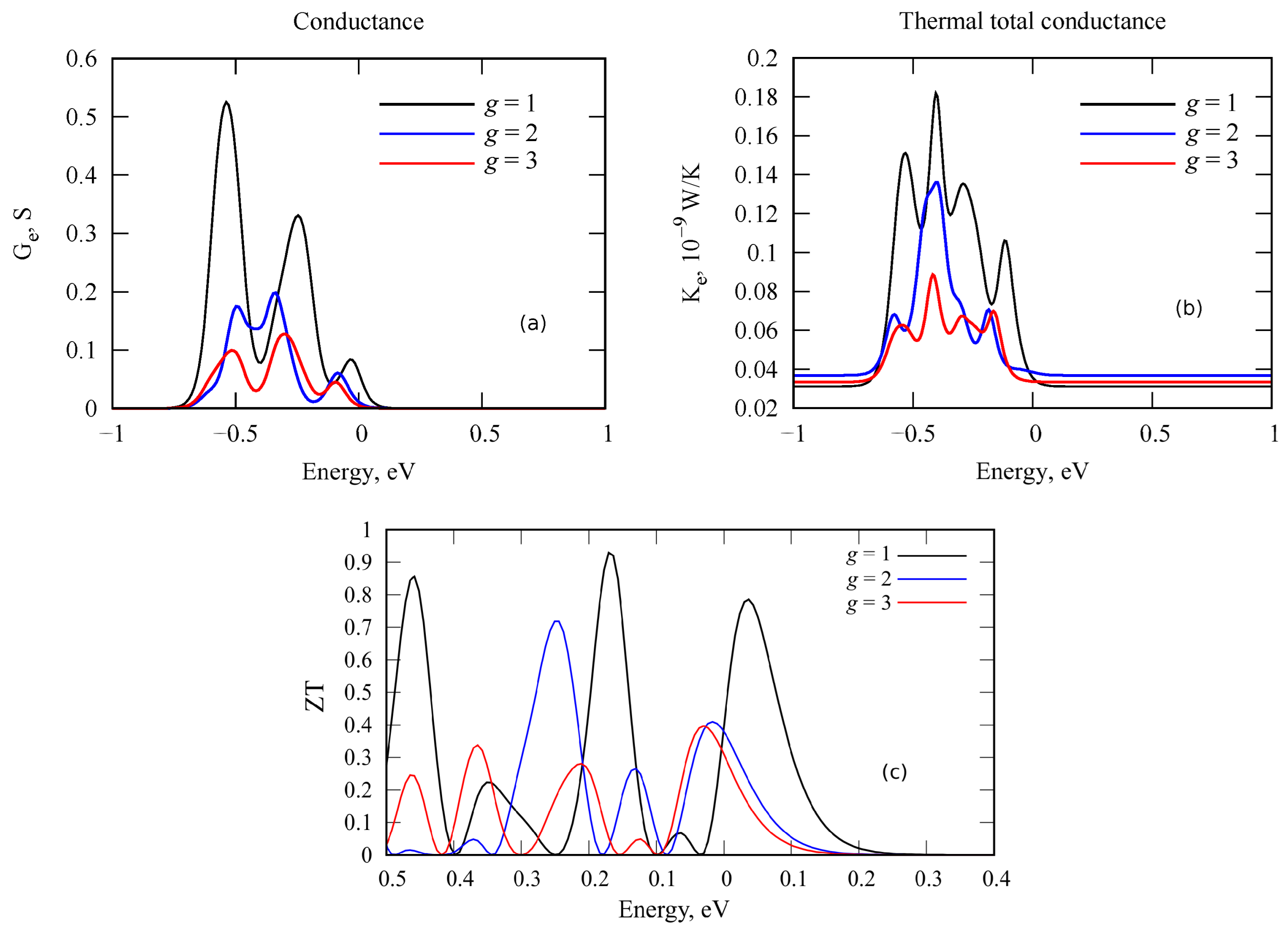 Fractalfract 06 00115 g008