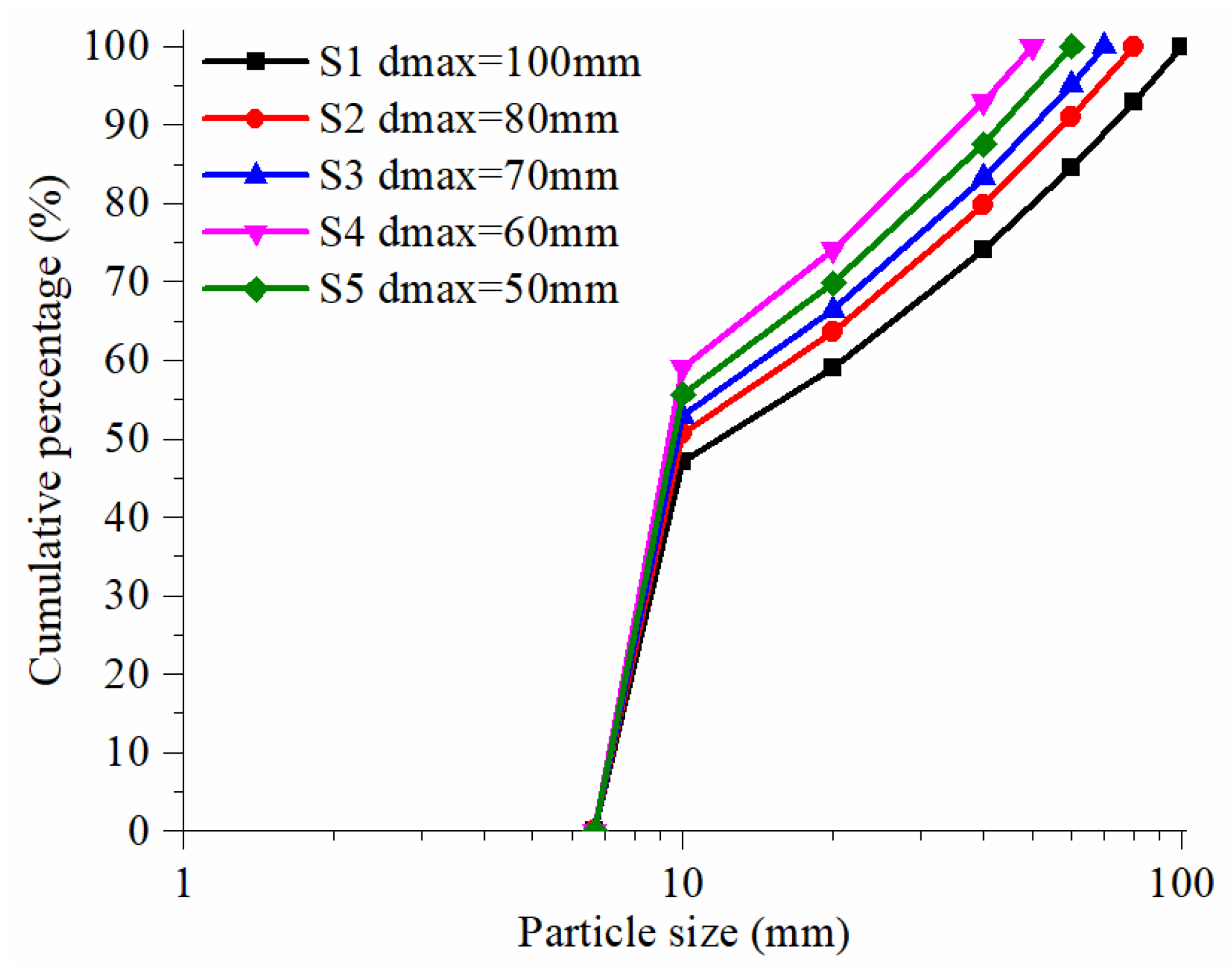 Fractalfract 06 00120 g006 550