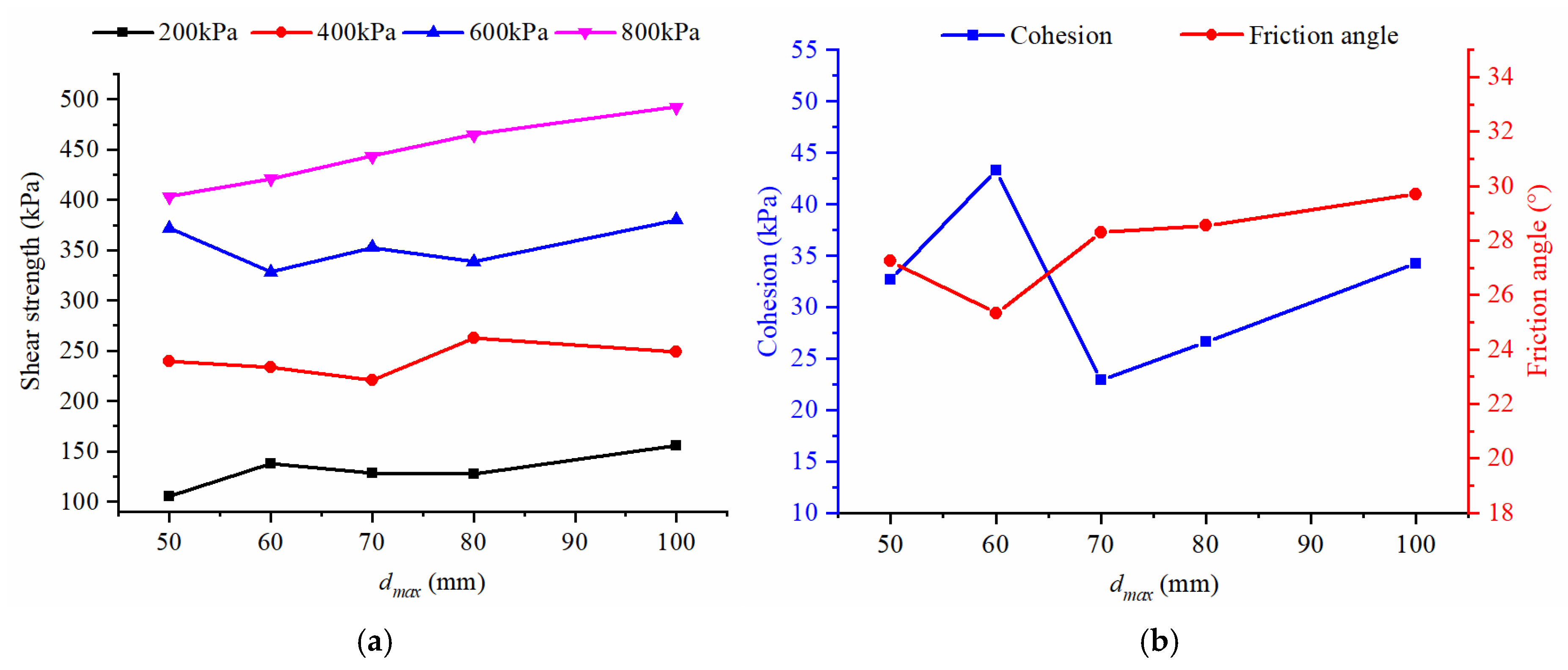 Fractalfract 06 00120 g011 550