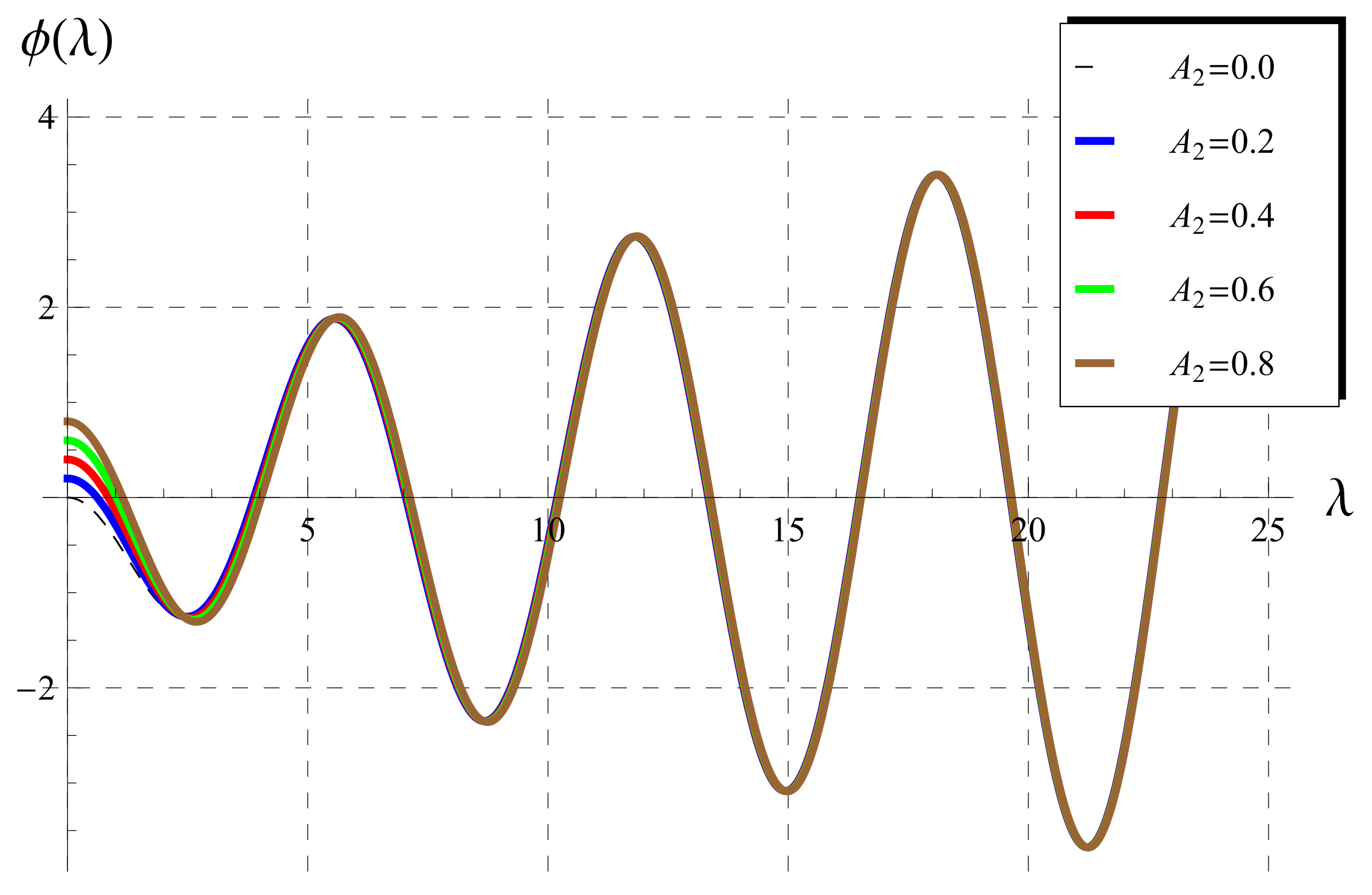 Fractalfract 06 00125 g001