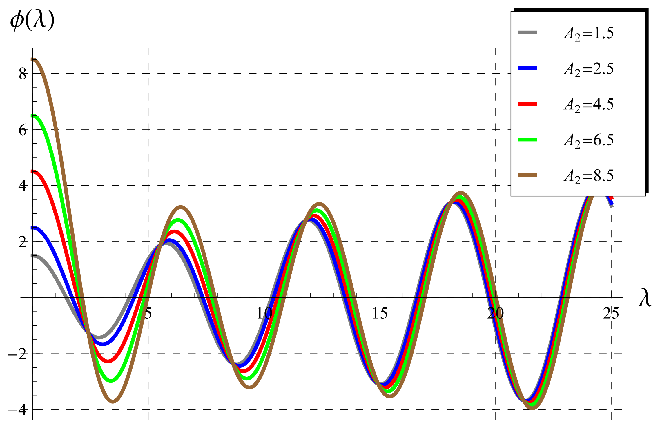 Fractalfract 06 00125 g002