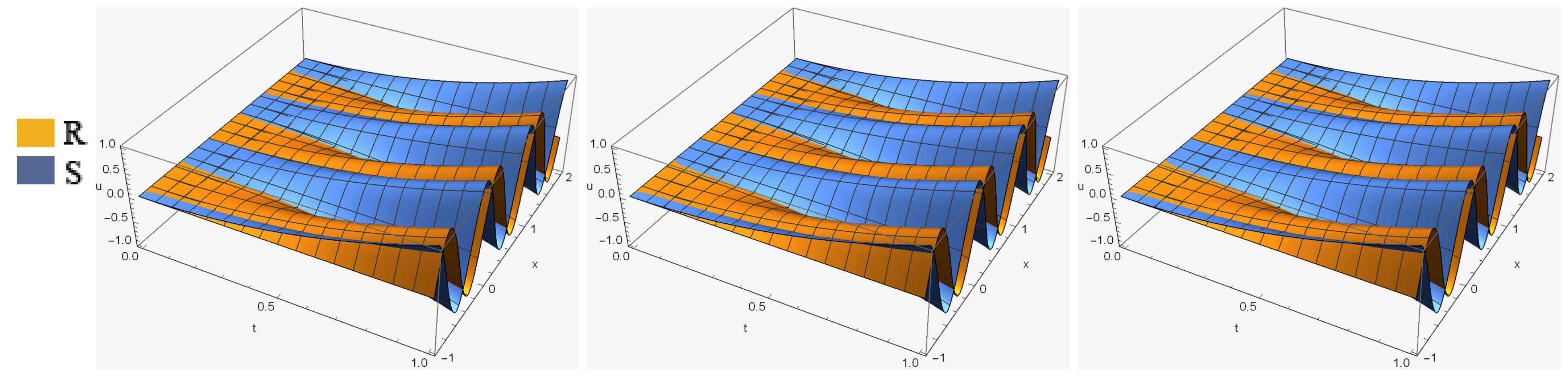 Fractalfract 06 00127 g003 550