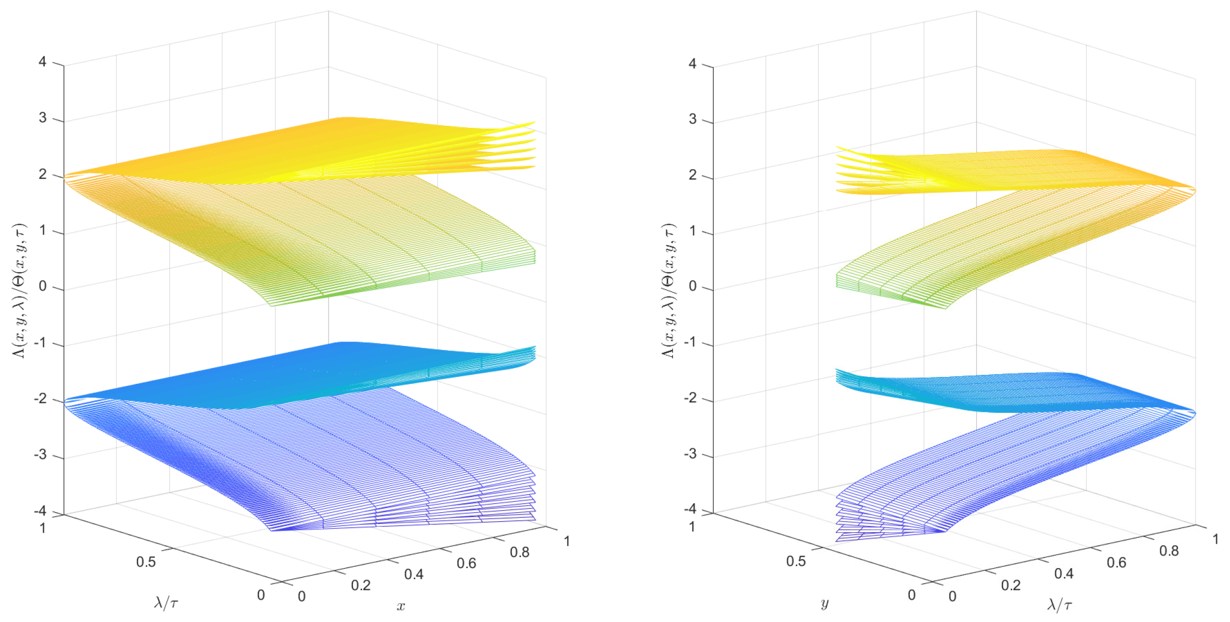 Fractalfract 06 00132 g001 550