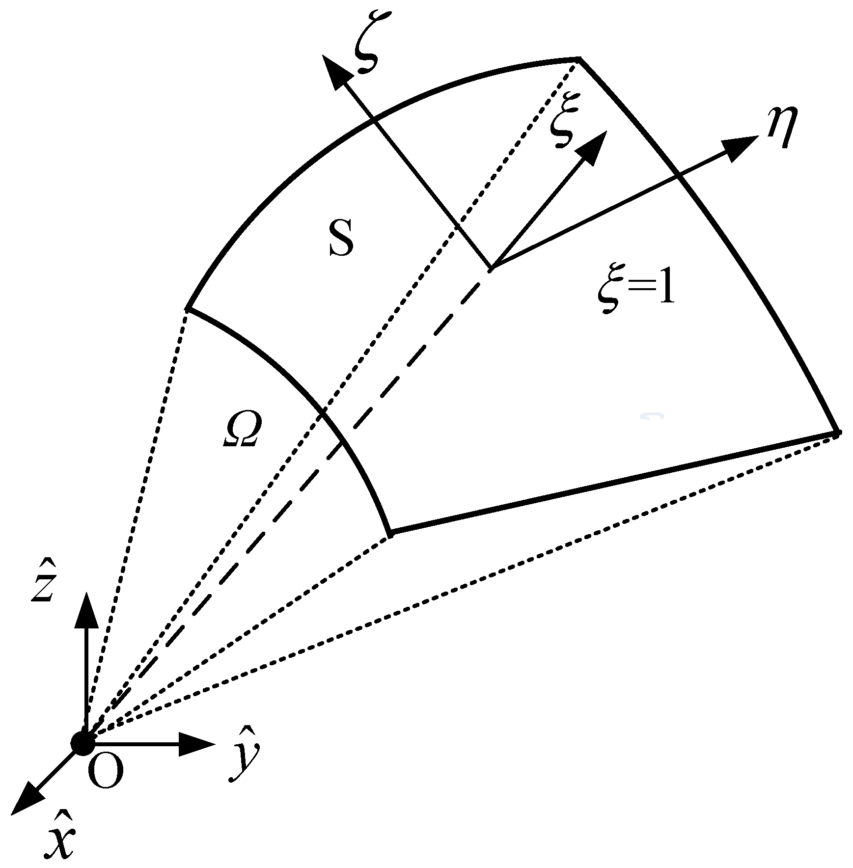 Fractalfract 06 00133 g002 550