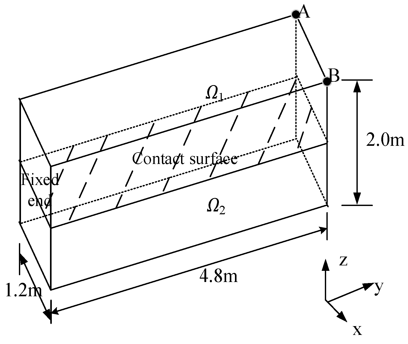 Fractalfract 06 00133 g003 550