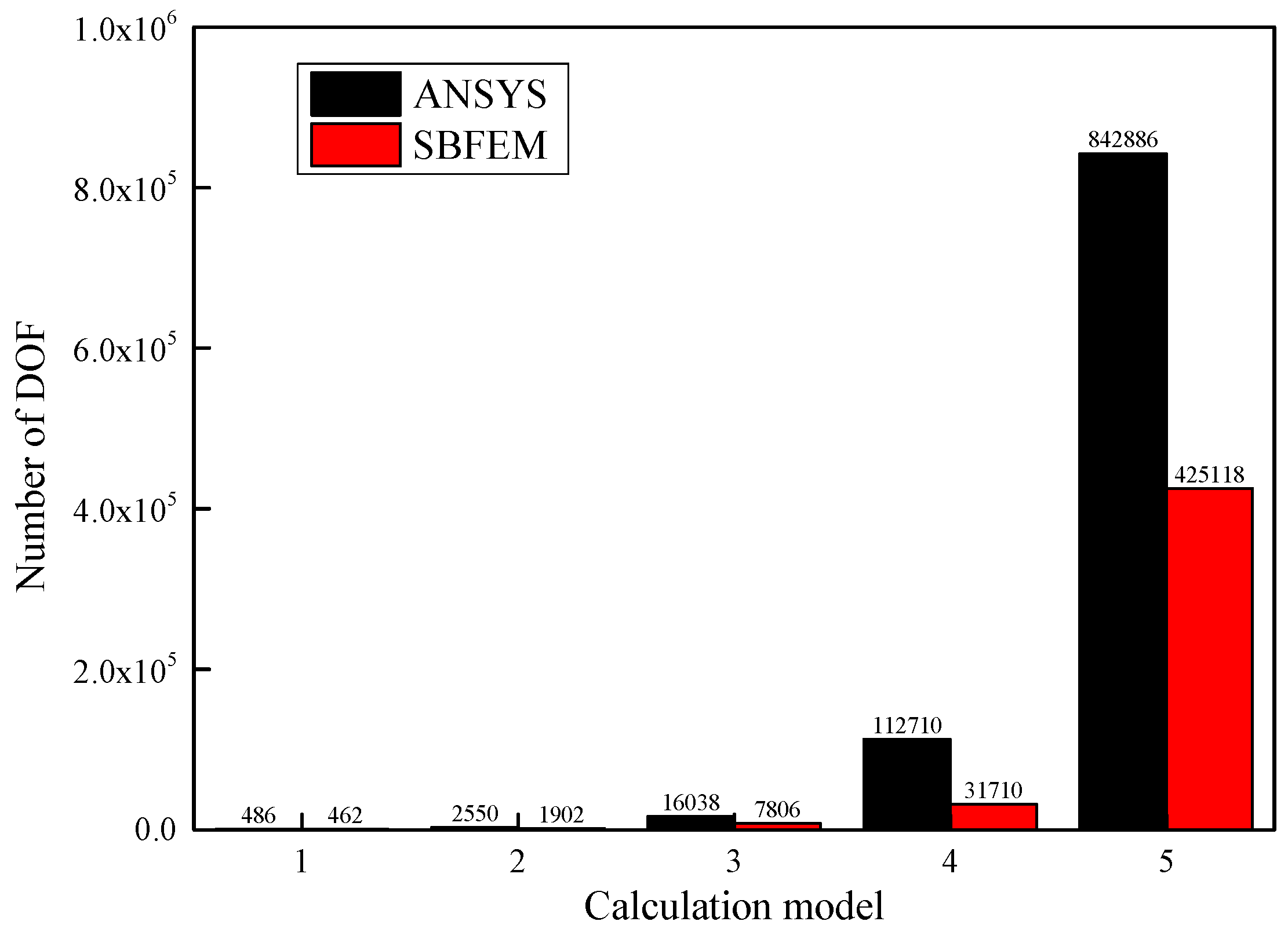 Fractalfract 06 00133 g004 550