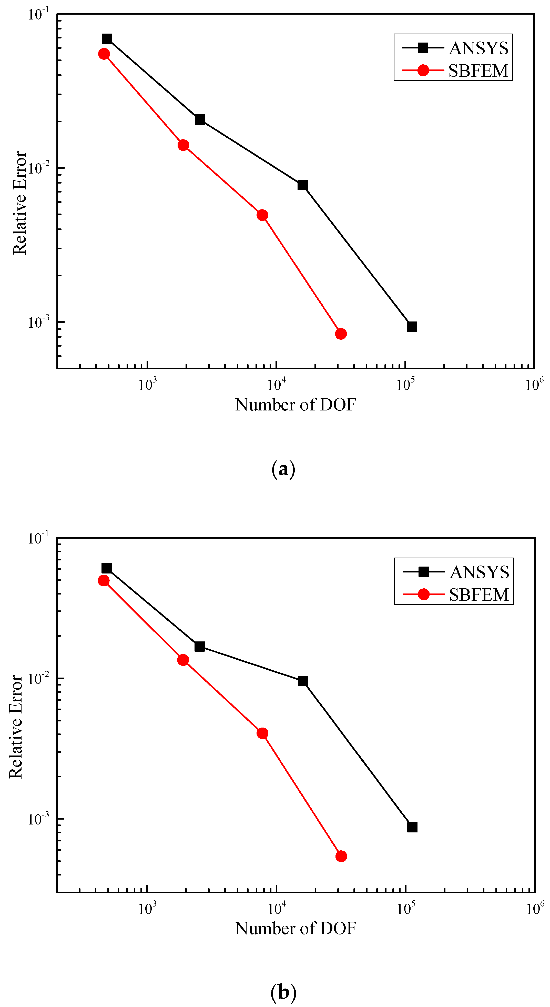 Fractalfract 06 00133 g005 550
